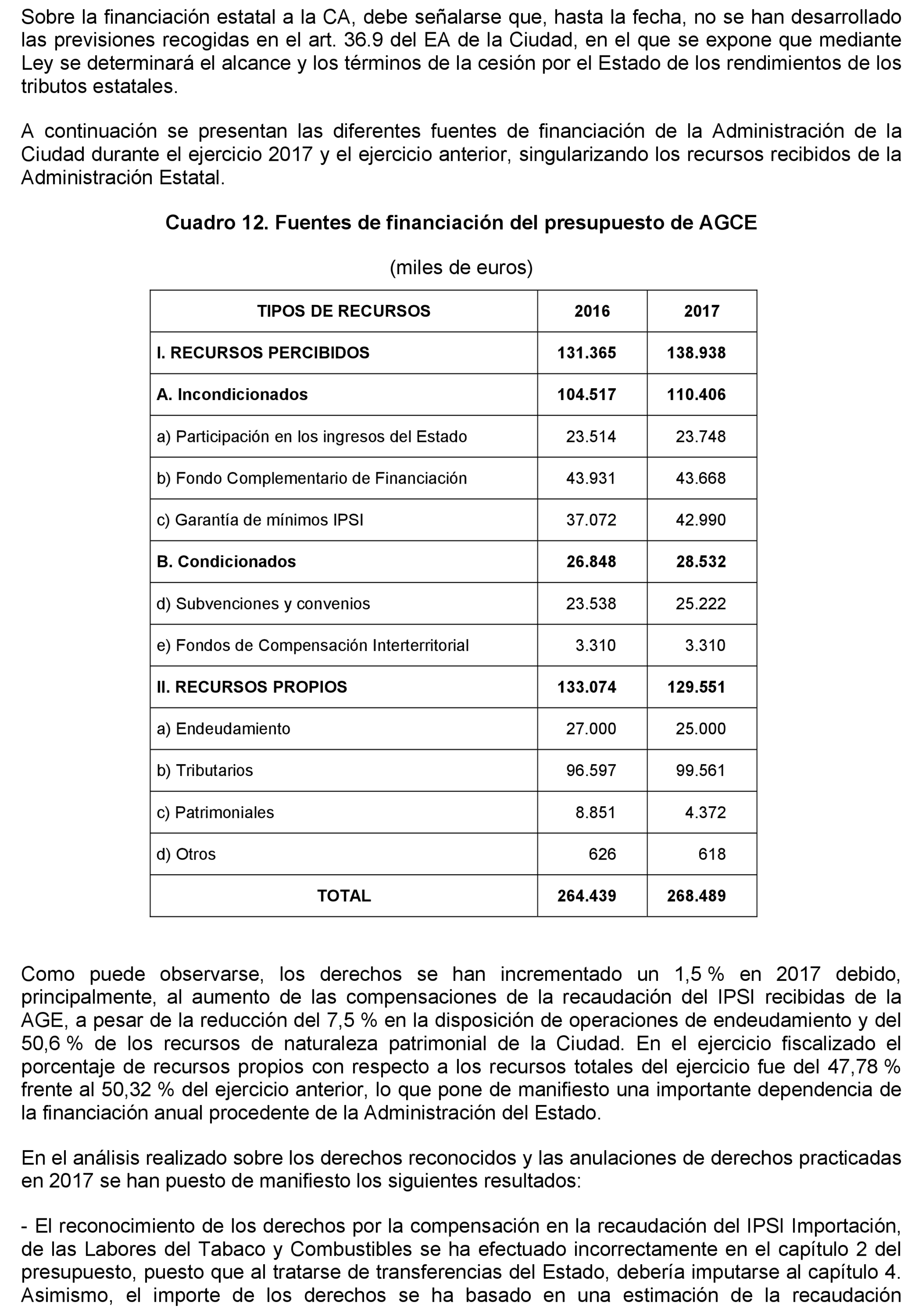 Imagen: /datos/imagenes/disp/2021/205/14249_10218504_32.png