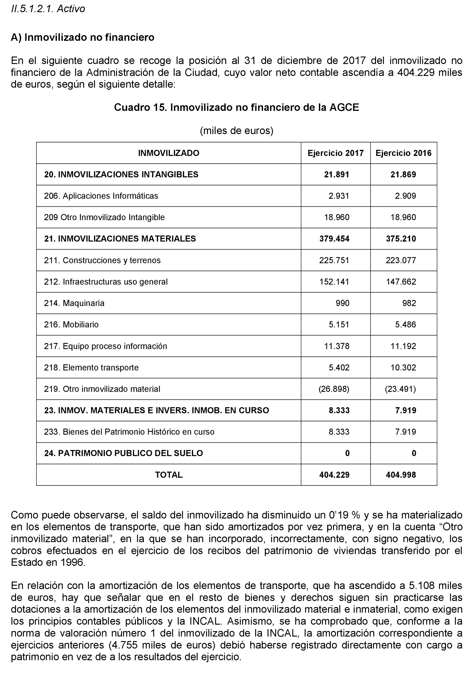 Imagen: /datos/imagenes/disp/2021/205/14249_10218504_36.png