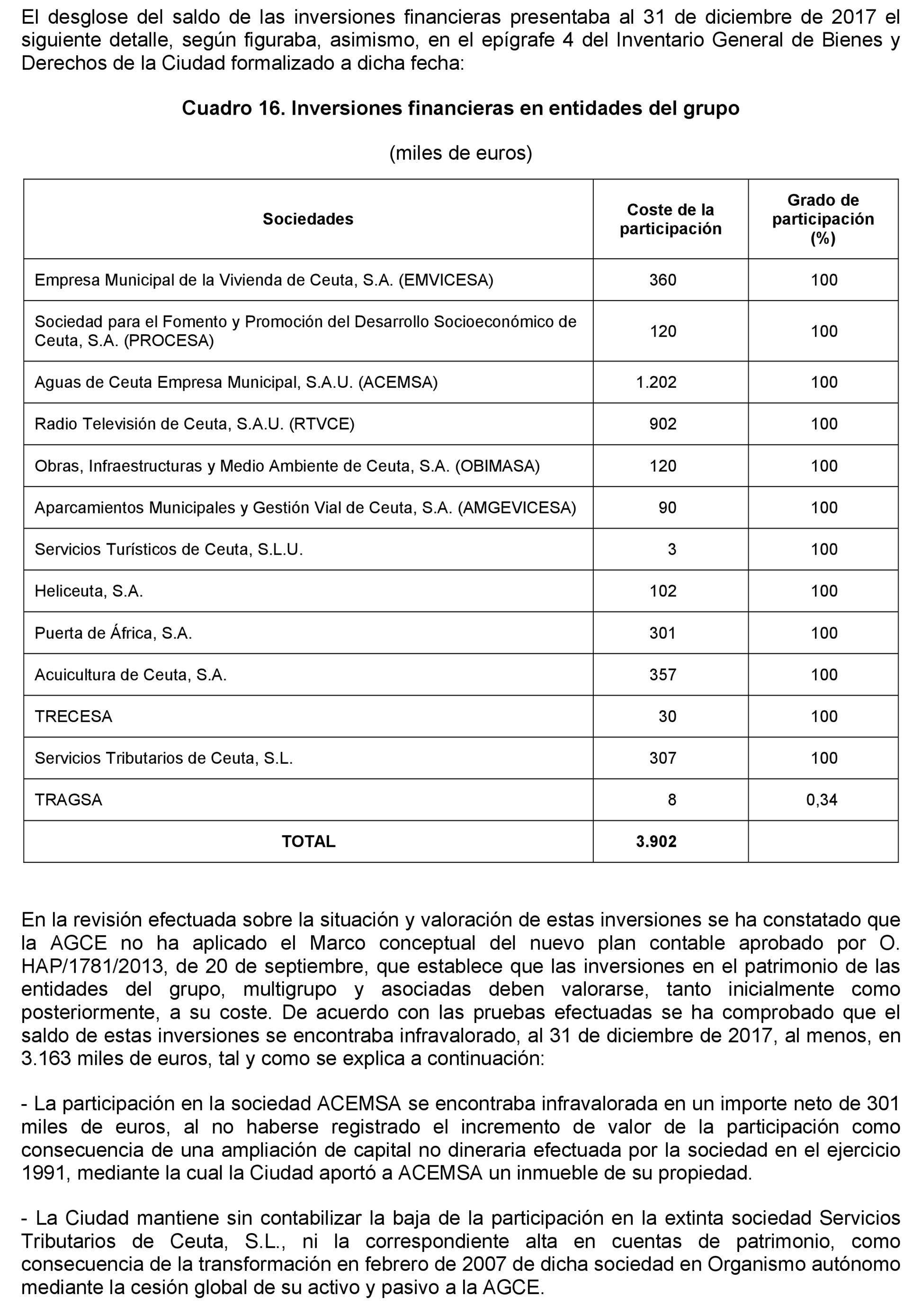 Imagen: /datos/imagenes/disp/2021/205/14249_10218504_39.png