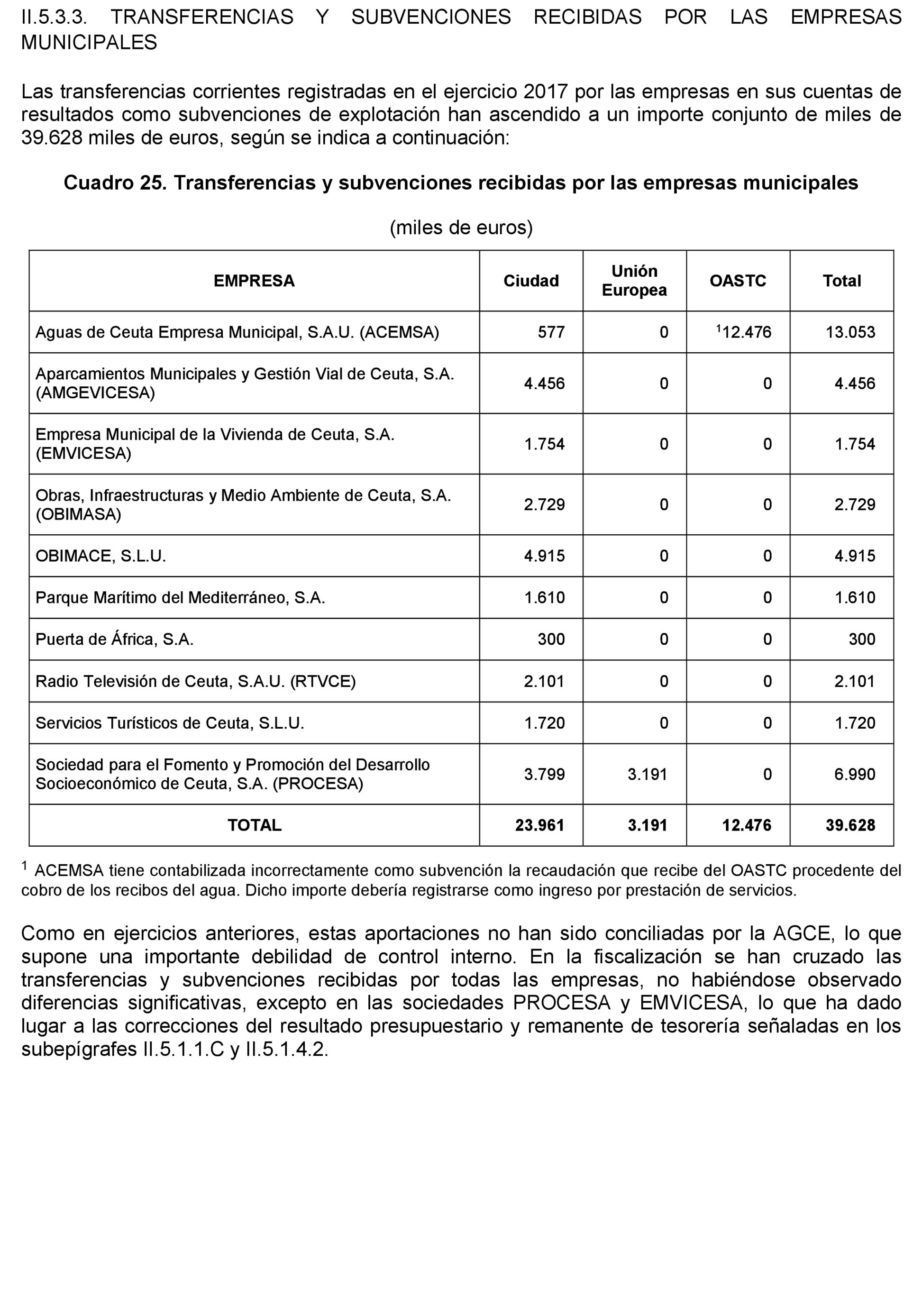 Imagen: /datos/imagenes/disp/2021/205/14249_10218504_56.png