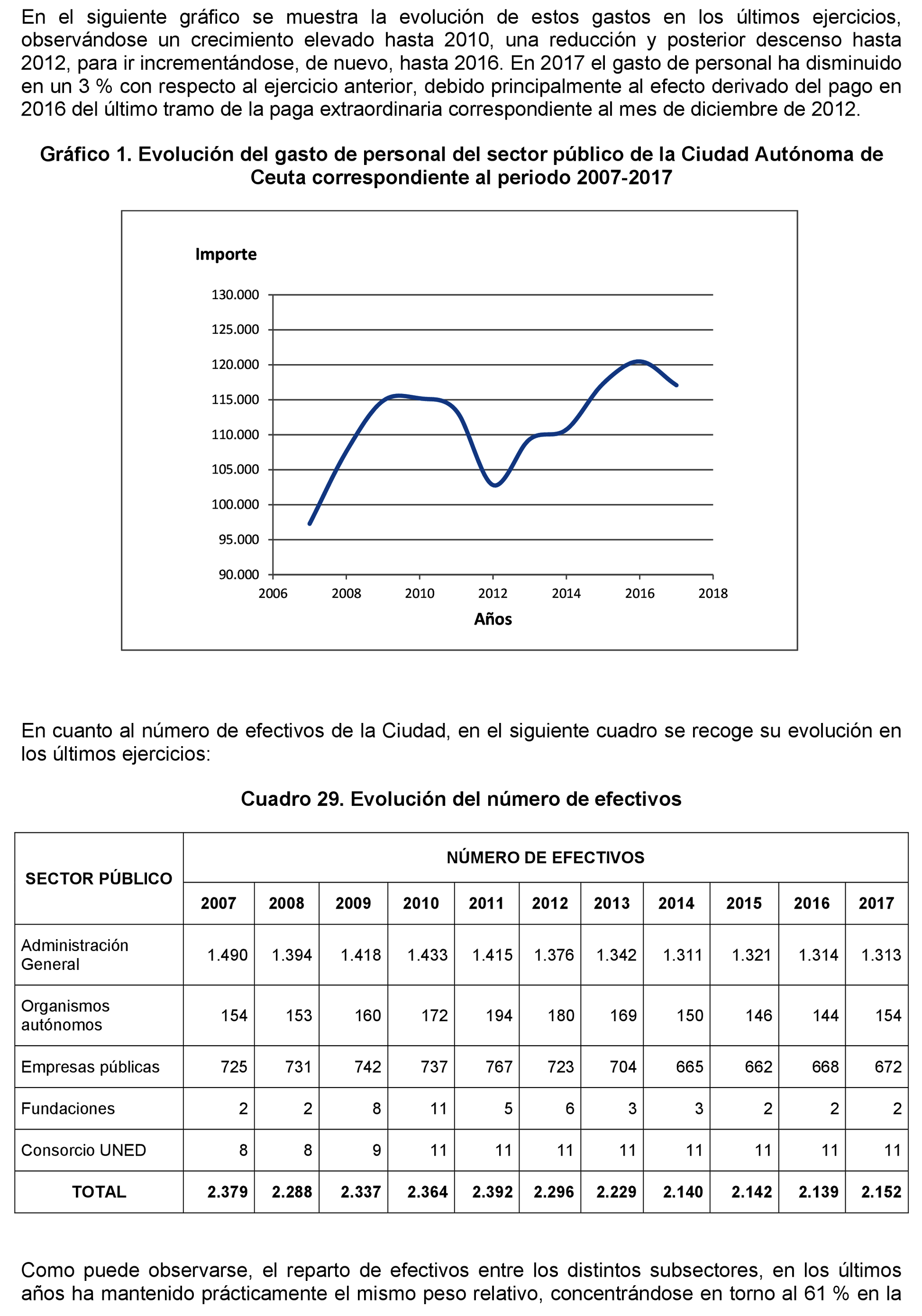 Imagen: /datos/imagenes/disp/2021/205/14249_10218504_63.png