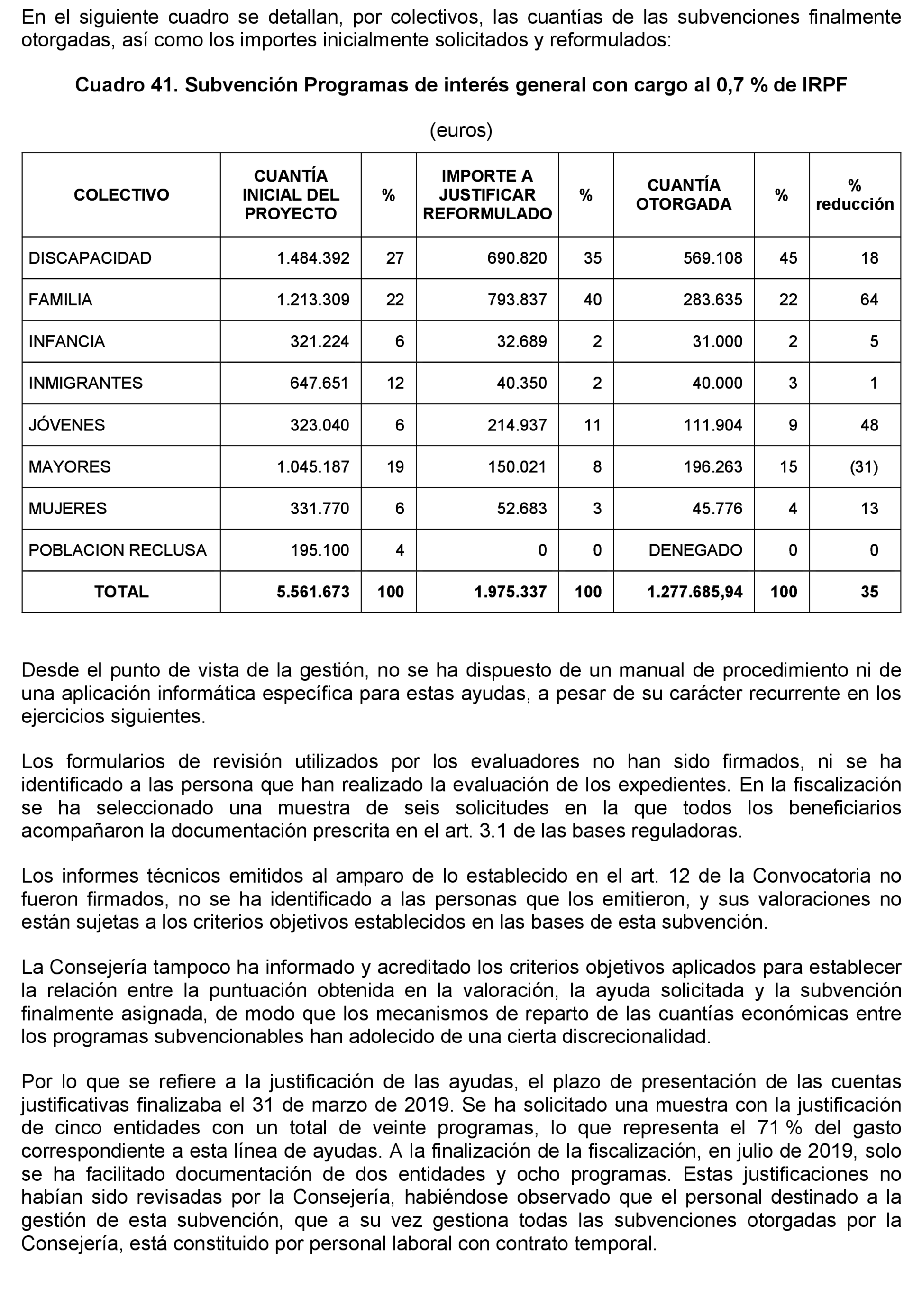 Imagen: /datos/imagenes/disp/2021/205/14249_10218504_81.png