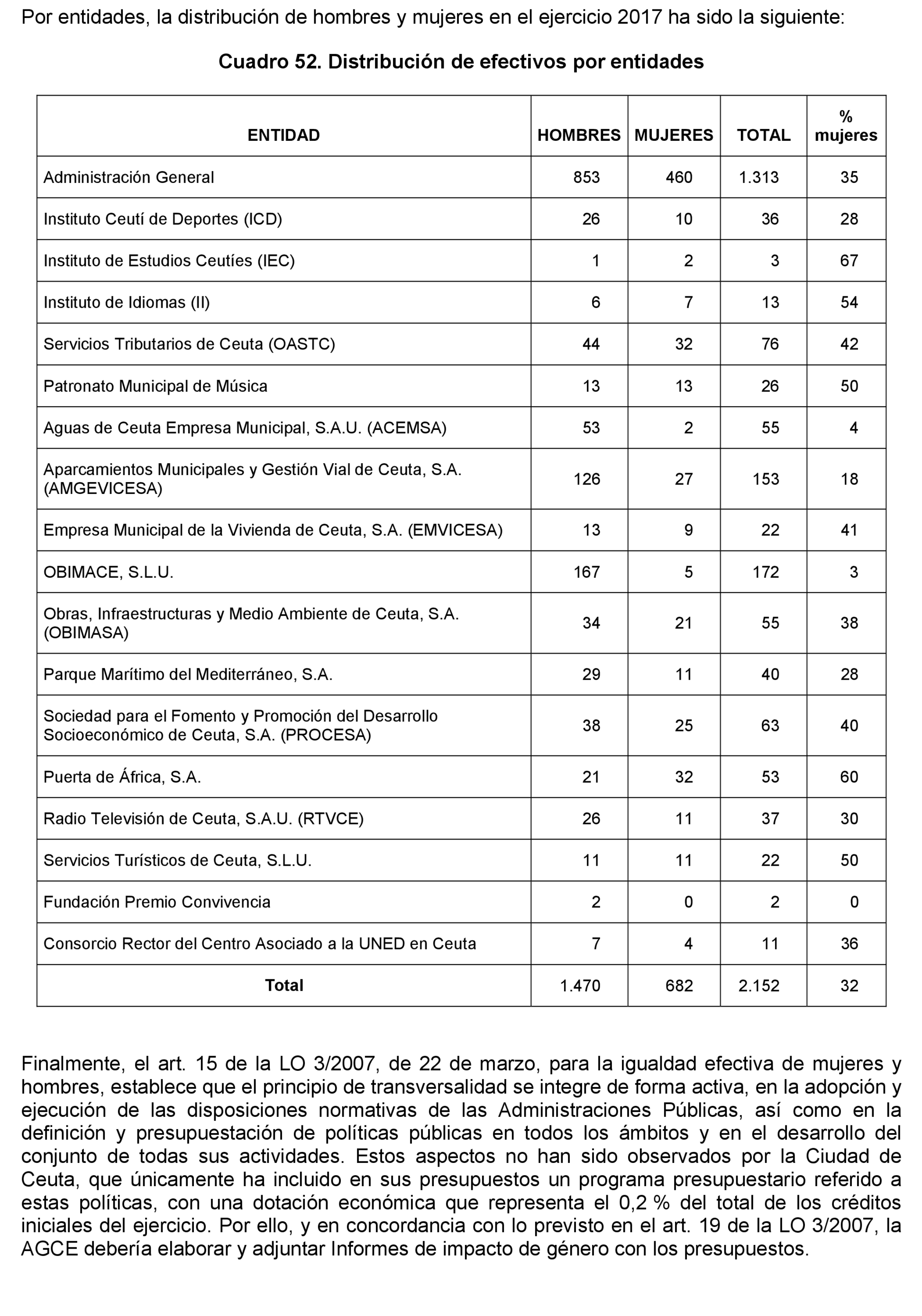 Imagen: /datos/imagenes/disp/2021/205/14249_10218504_96.png