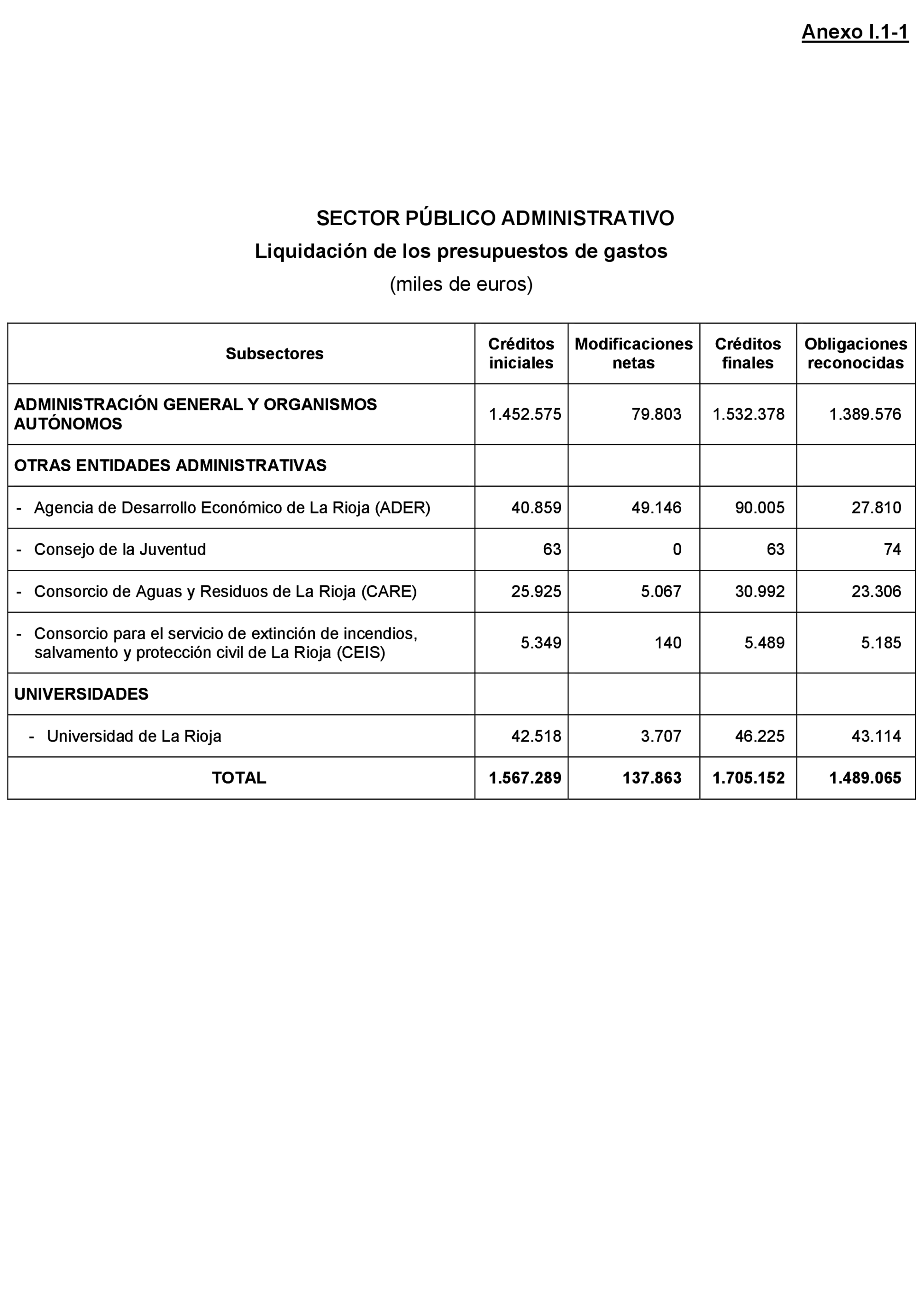 Imagen: /datos/imagenes/disp/2021/205/14250_10218466_151.png