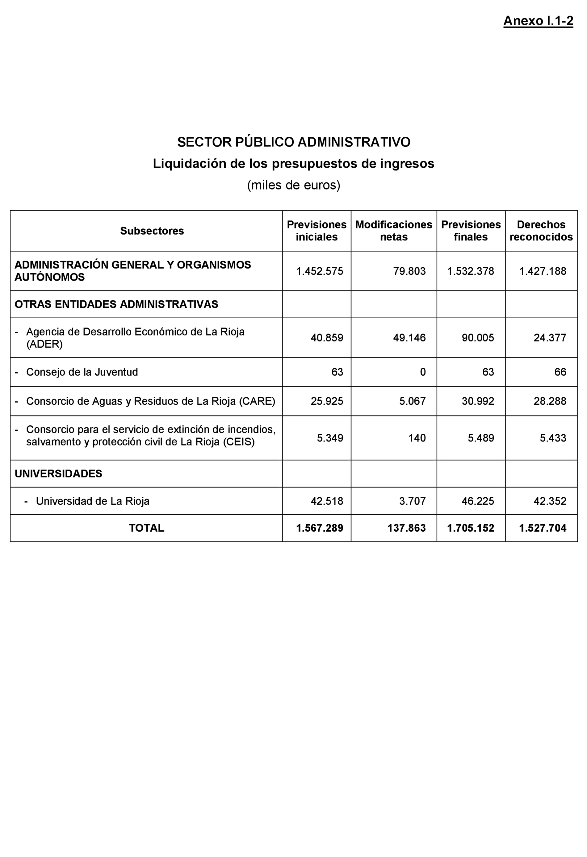 Imagen: /datos/imagenes/disp/2021/205/14250_10218466_152.png