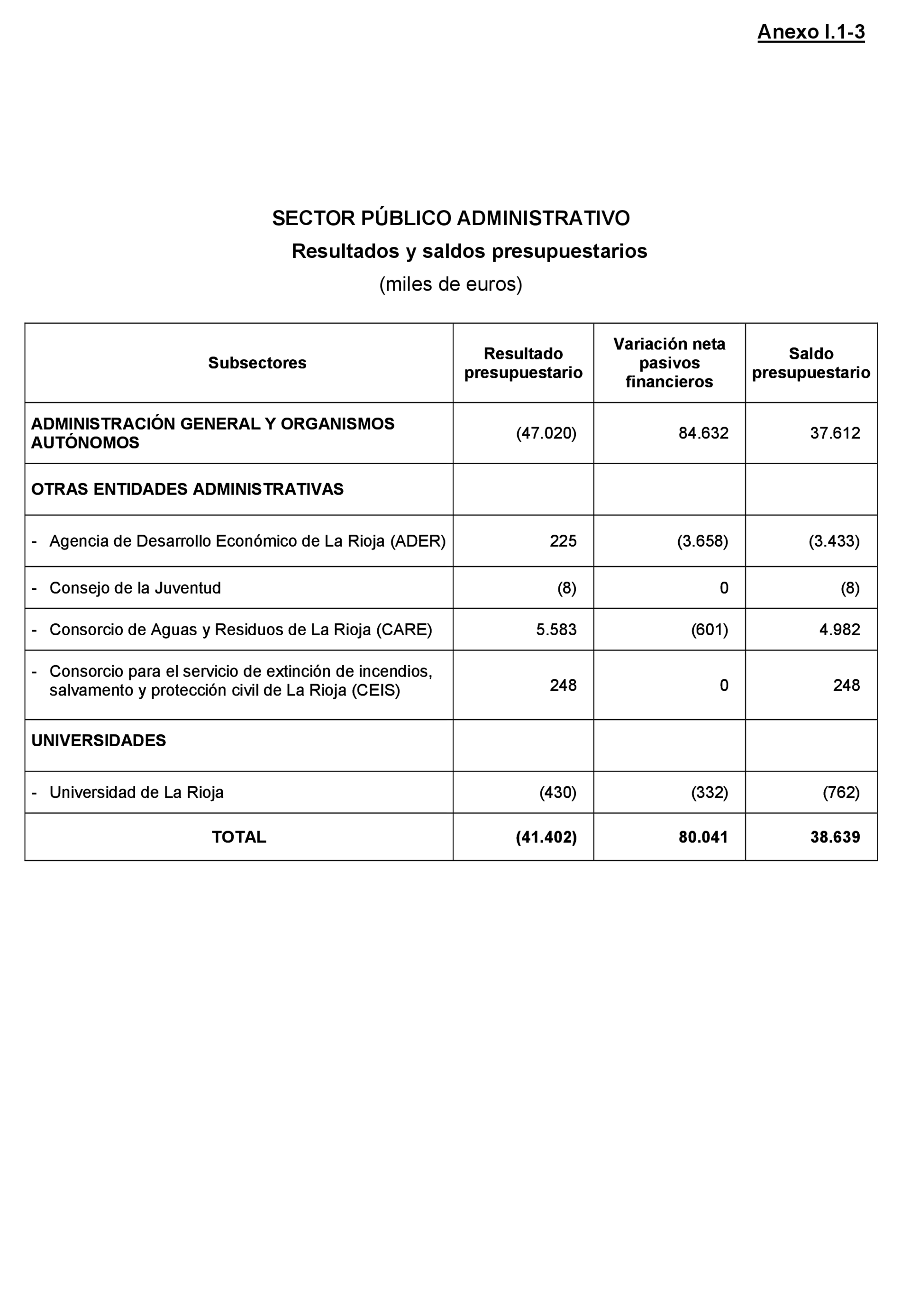 Imagen: /datos/imagenes/disp/2021/205/14250_10218466_153.png
