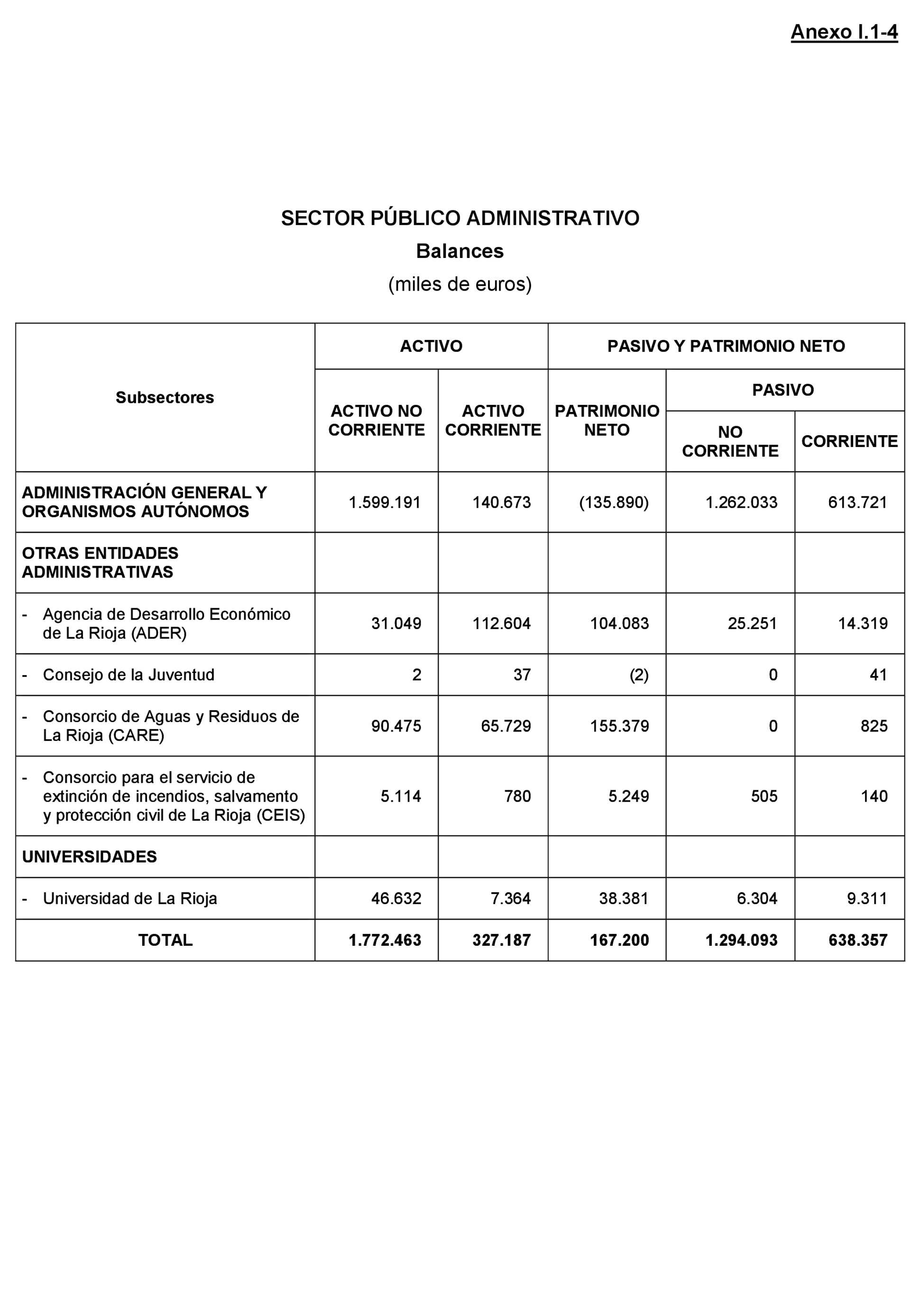 Imagen: /datos/imagenes/disp/2021/205/14250_10218466_154.png