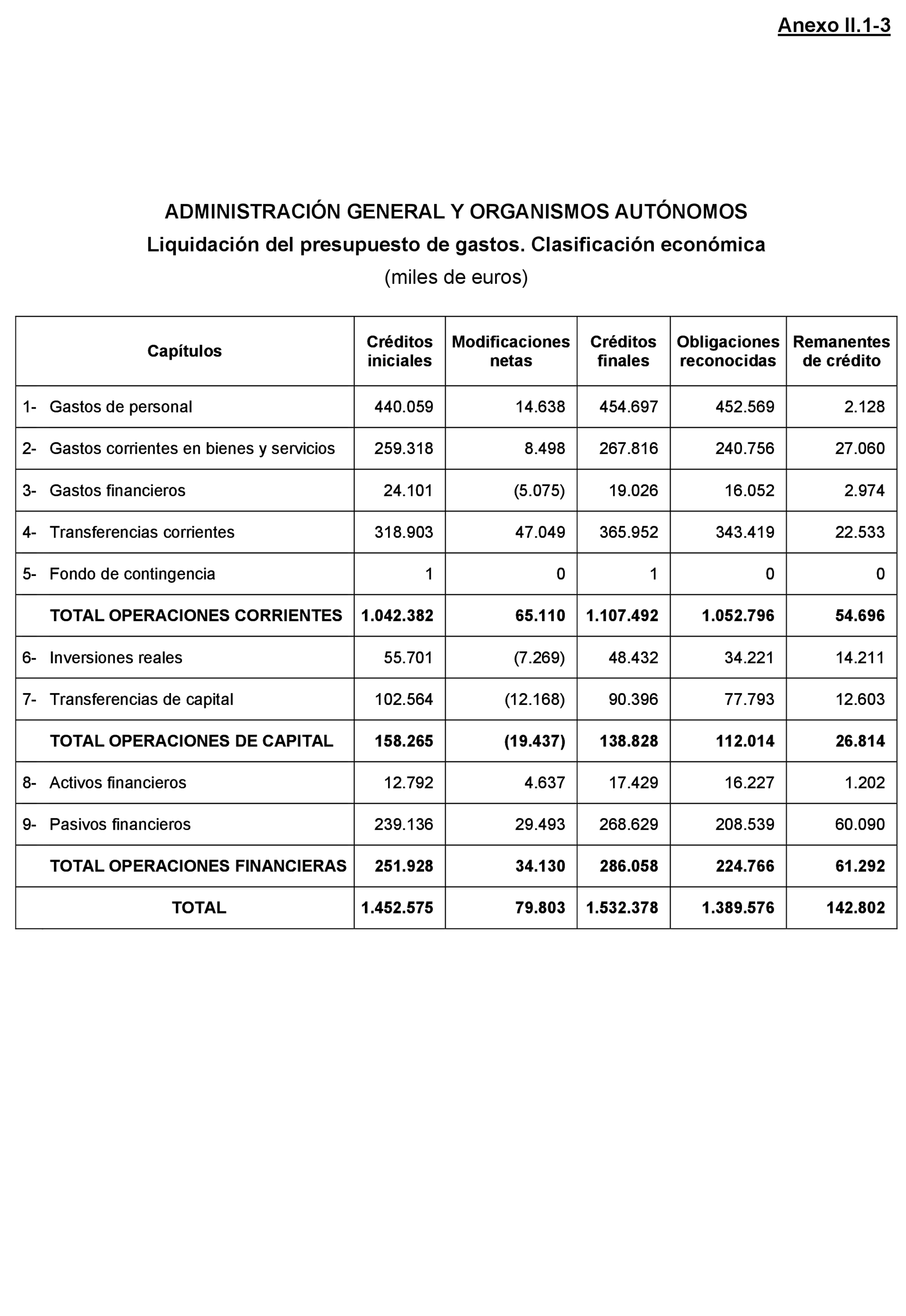 Imagen: /datos/imagenes/disp/2021/205/14250_10218466_163.png