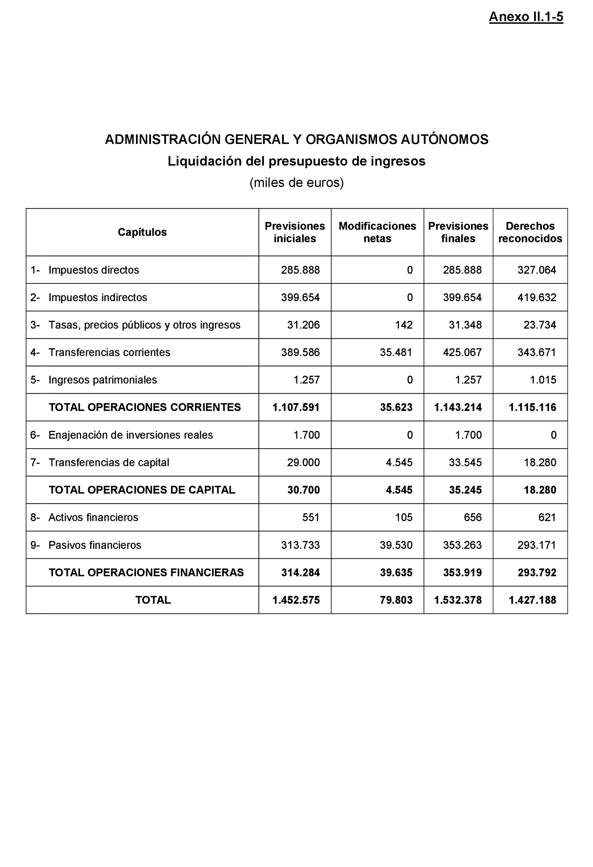 Imagen: /datos/imagenes/disp/2021/205/14250_10218466_165.png