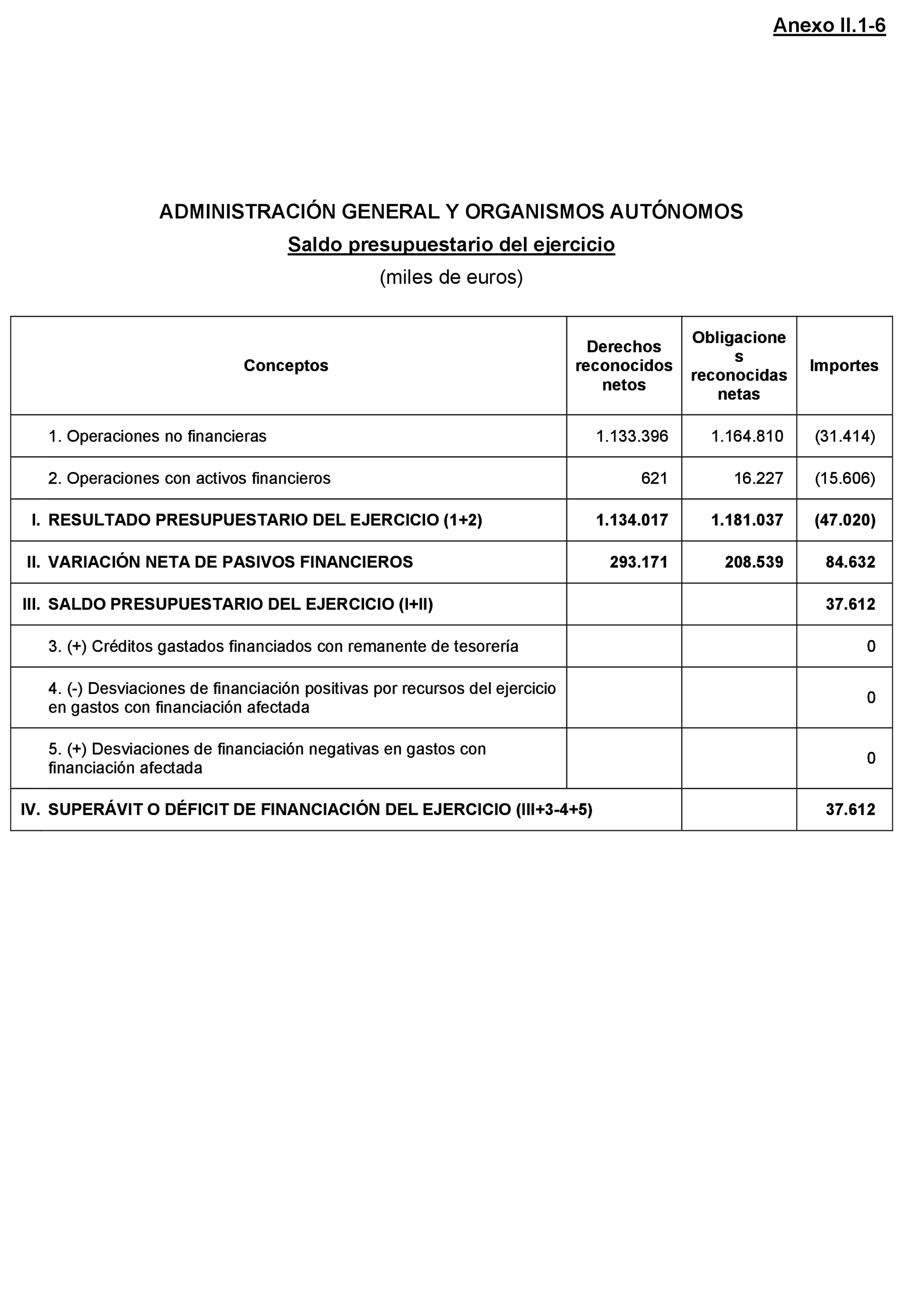 Imagen: /datos/imagenes/disp/2021/205/14250_10218466_166.png