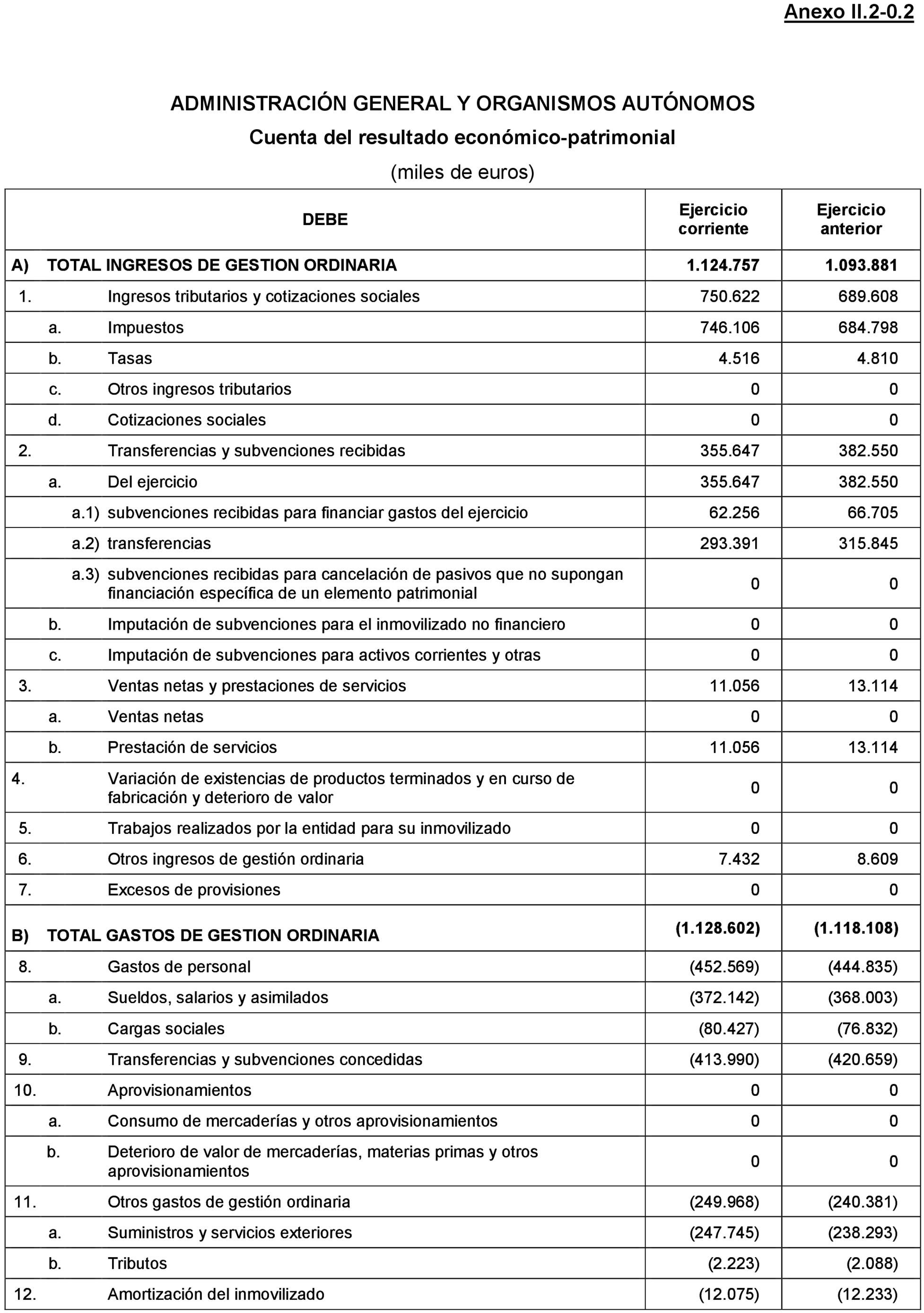 Imagen: /datos/imagenes/disp/2021/205/14250_10218466_168.png