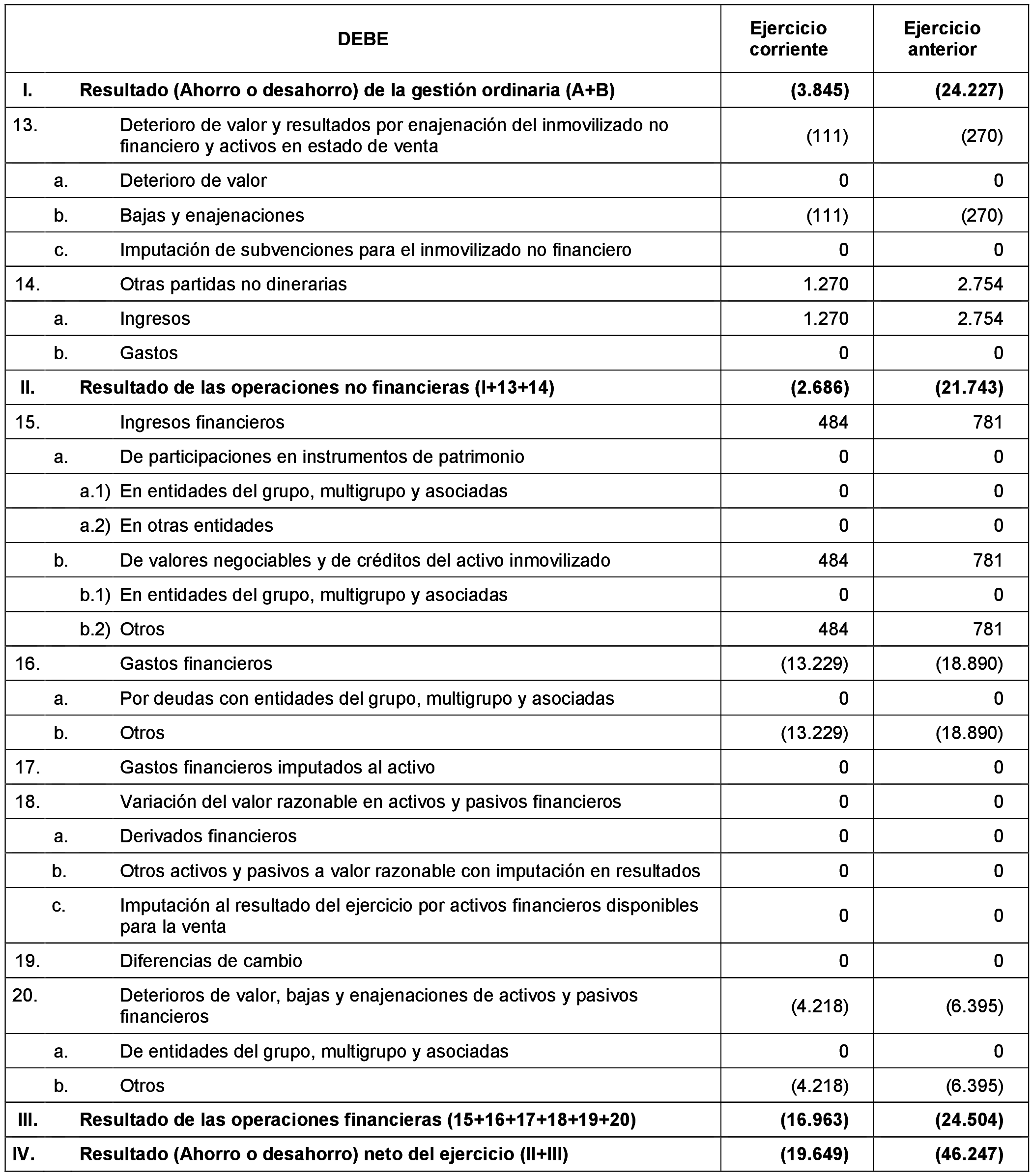 Imagen: /datos/imagenes/disp/2021/205/14250_10218466_169.png
