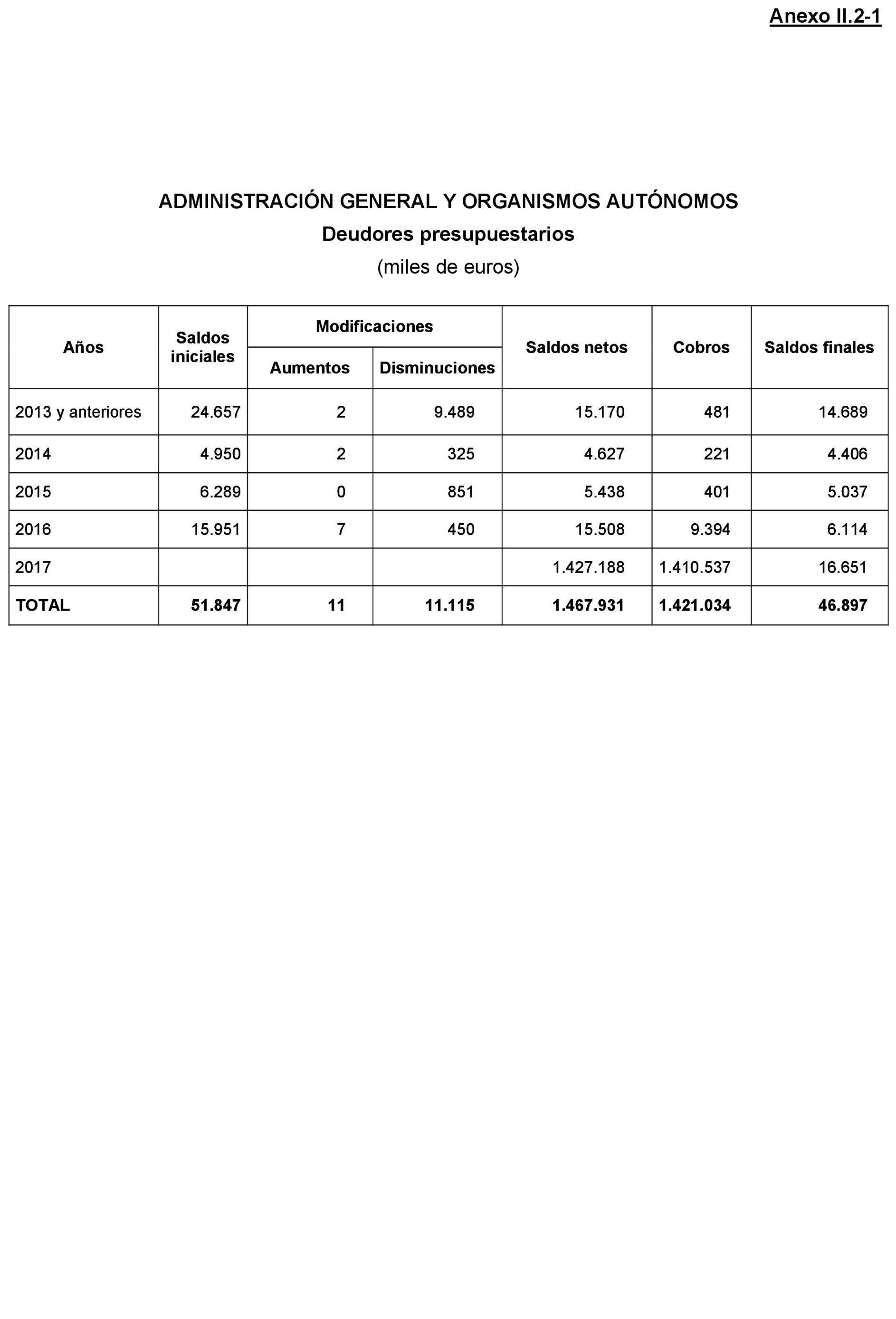 Imagen: /datos/imagenes/disp/2021/205/14250_10218466_170.png