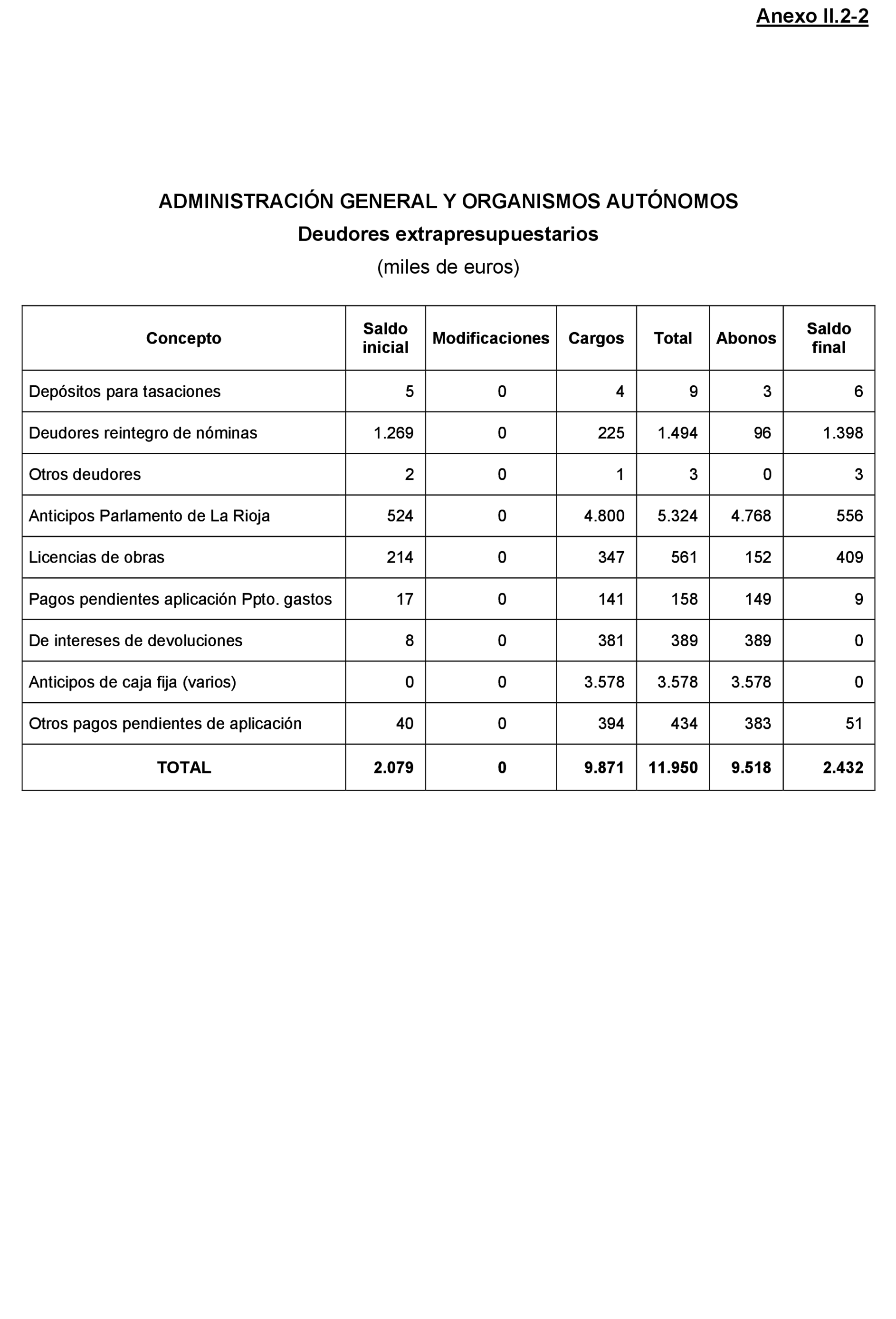 Imagen: /datos/imagenes/disp/2021/205/14250_10218466_171.png