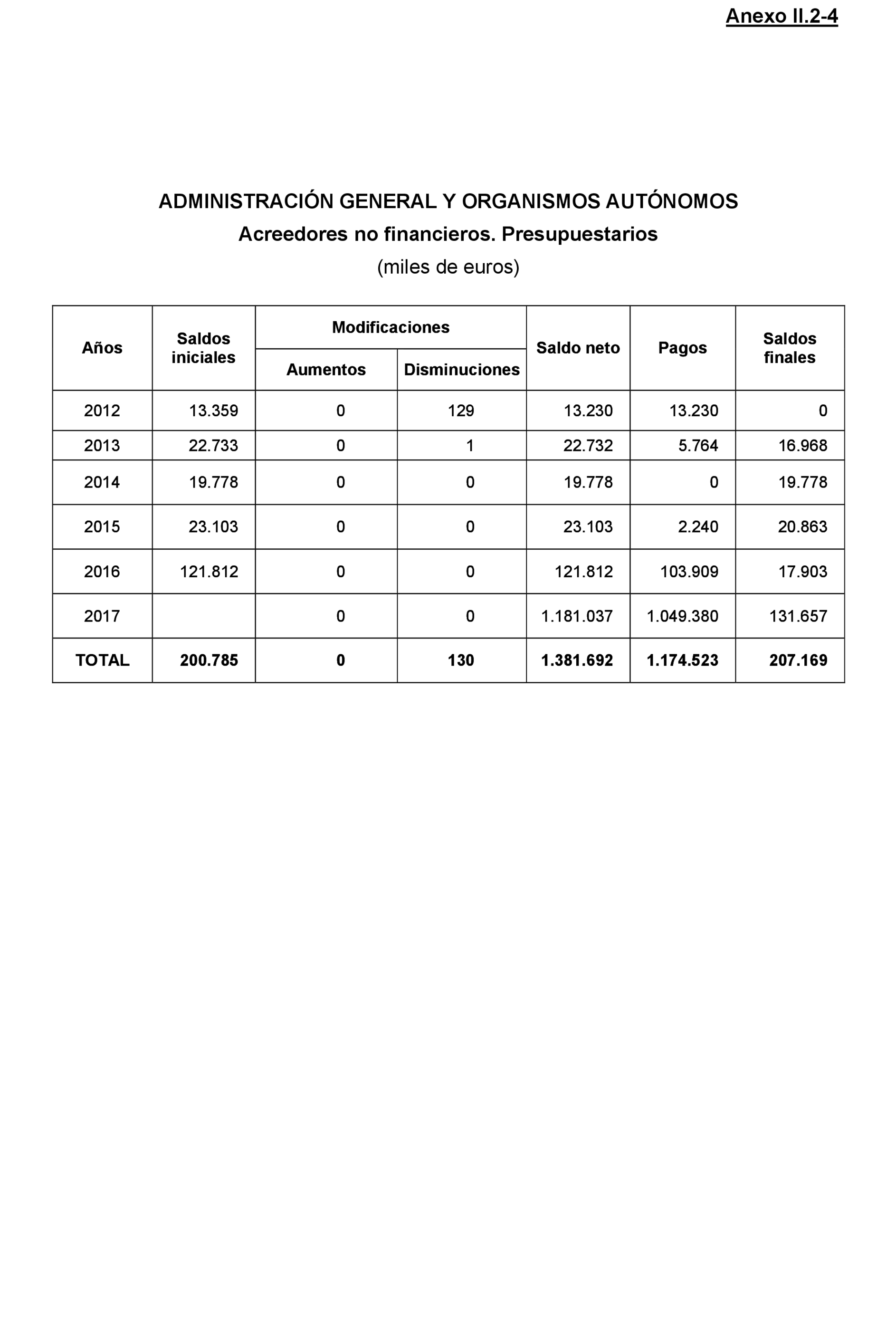 Imagen: /datos/imagenes/disp/2021/205/14250_10218466_173.png