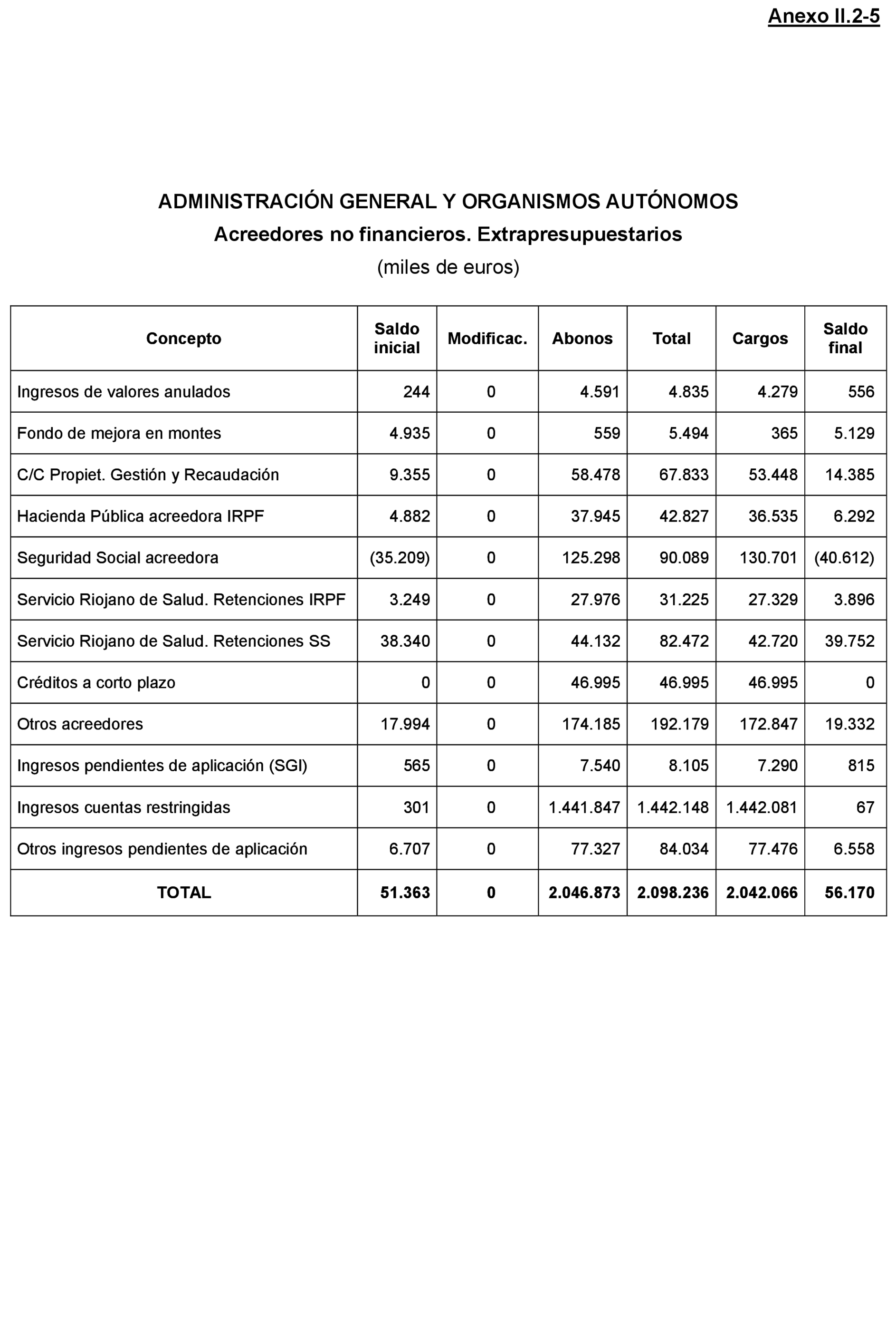 Imagen: /datos/imagenes/disp/2021/205/14250_10218466_174.png