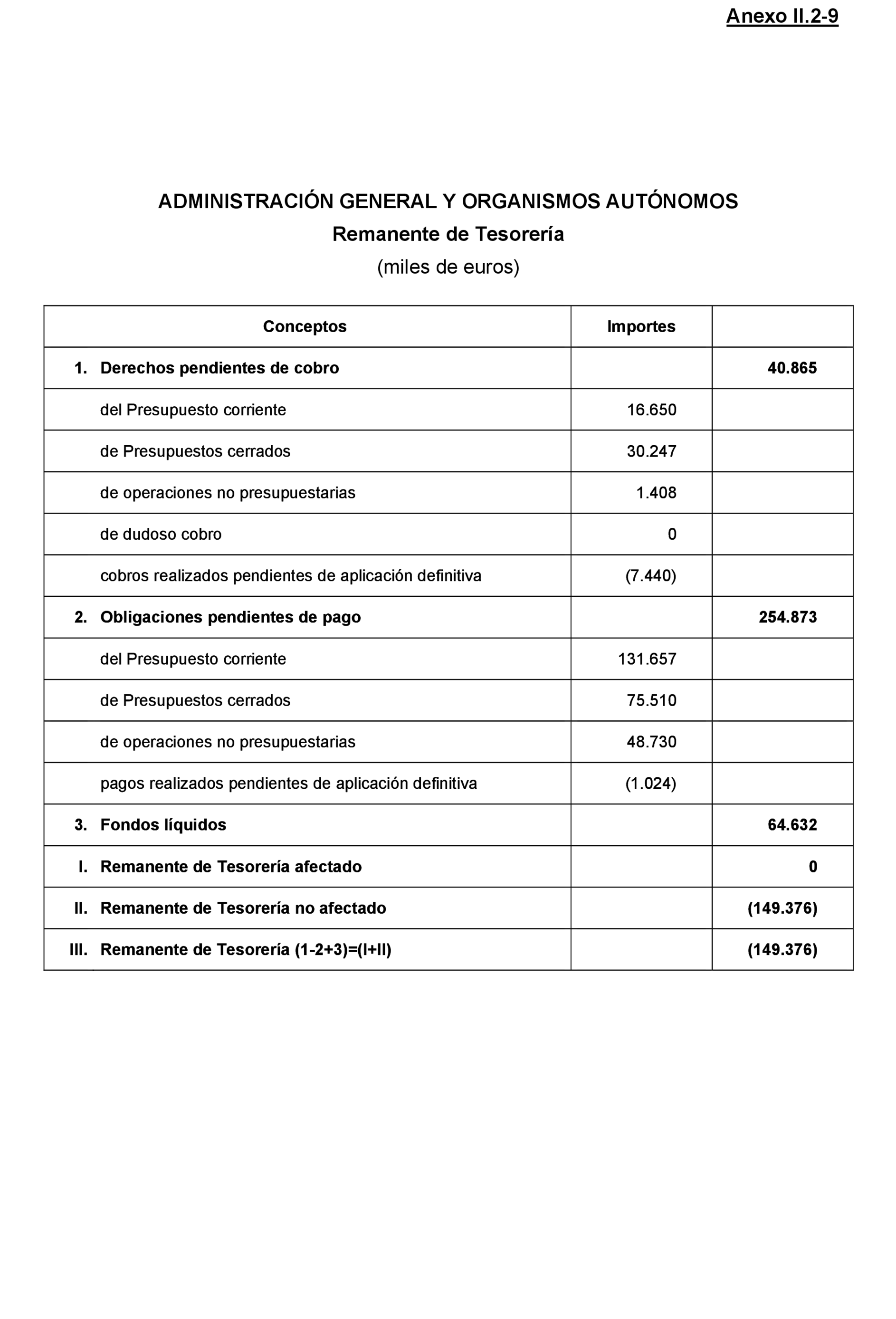 Imagen: /datos/imagenes/disp/2021/205/14250_10218466_179.png
