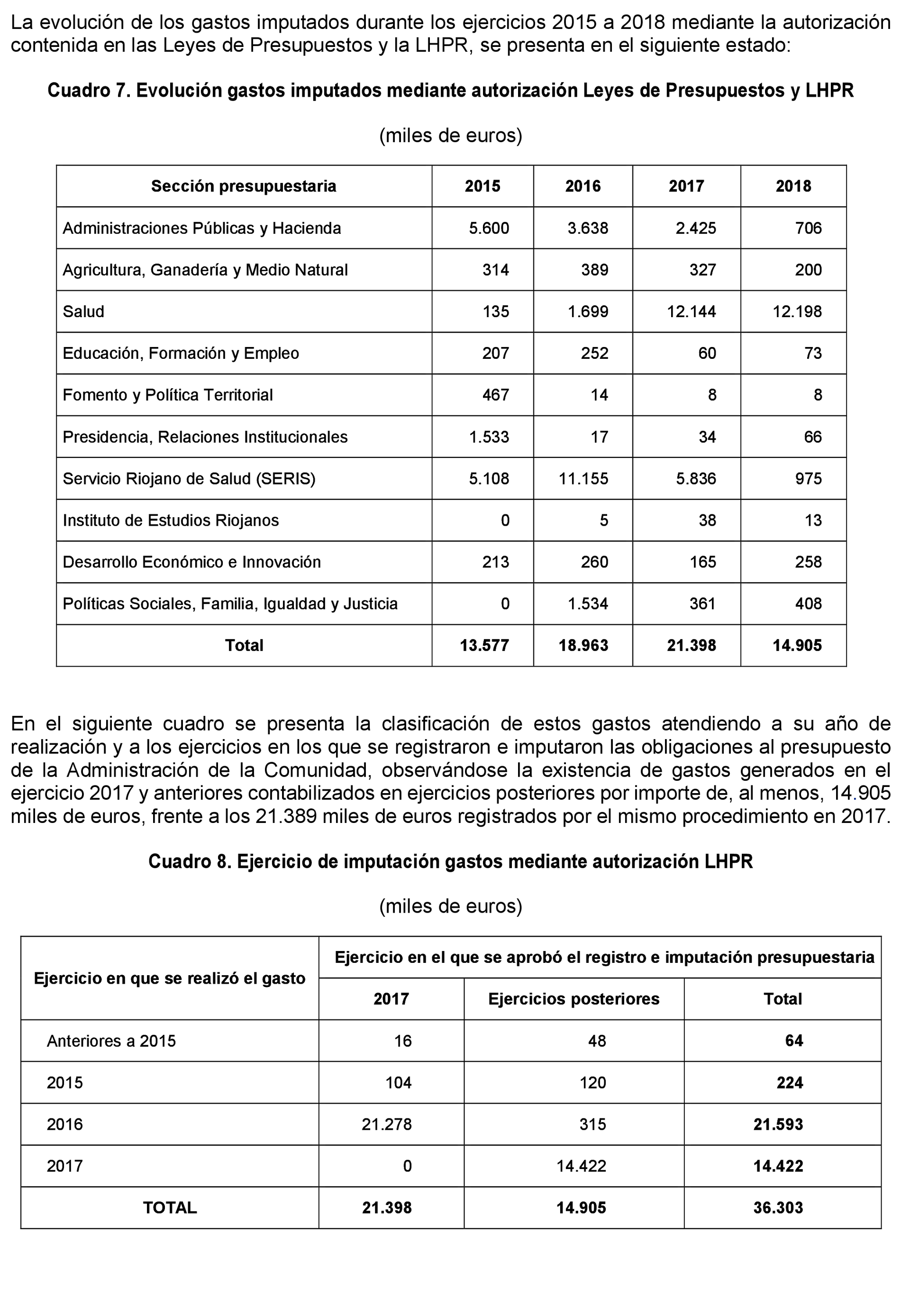 Imagen: /datos/imagenes/disp/2021/205/14250_10218466_30.png