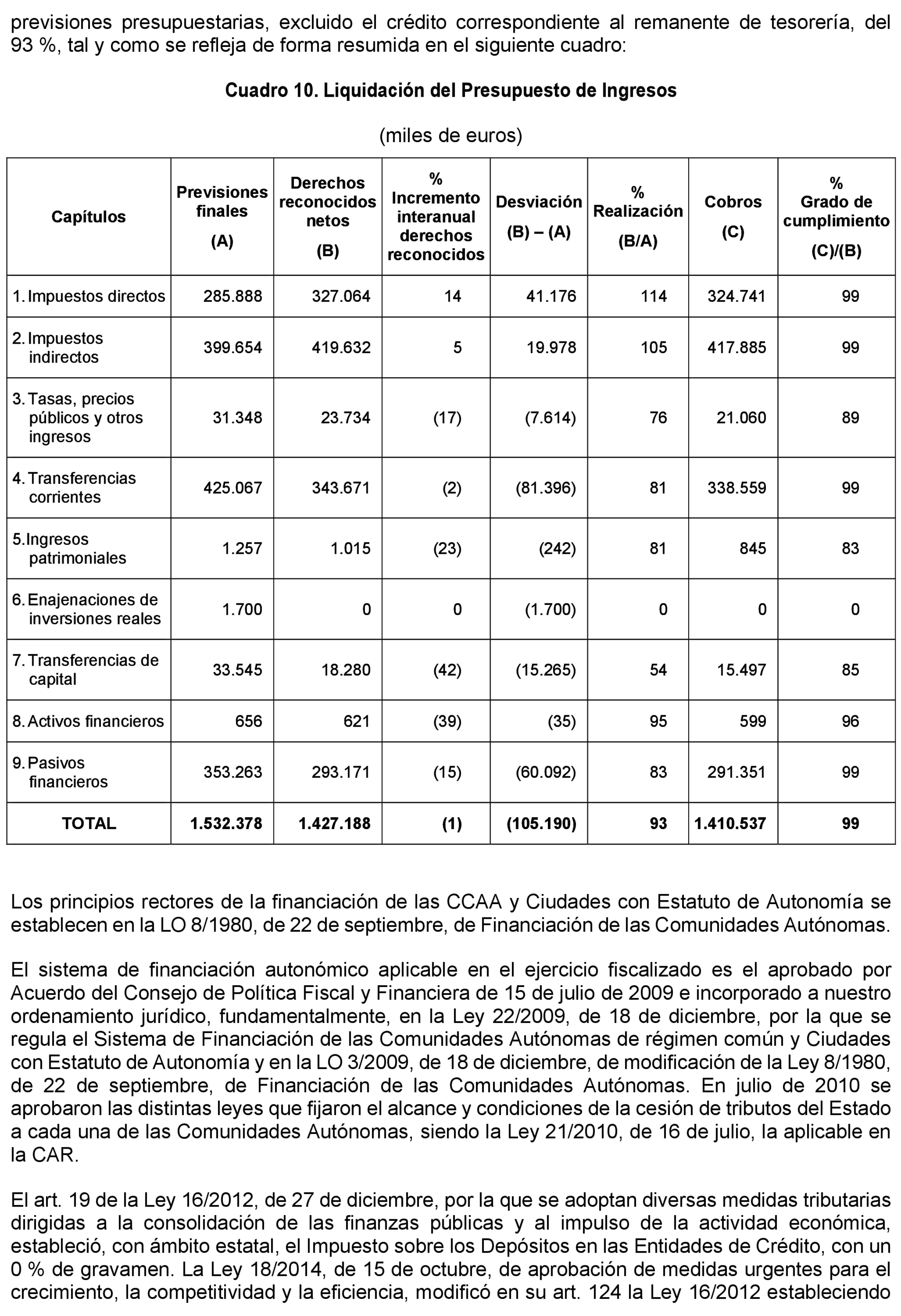 Imagen: /datos/imagenes/disp/2021/205/14250_10218466_32.png