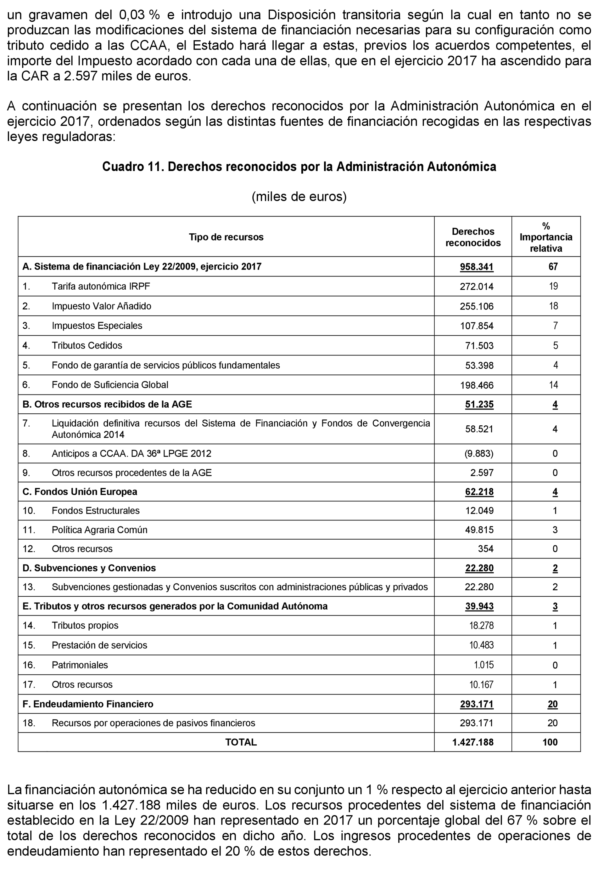 Imagen: /datos/imagenes/disp/2021/205/14250_10218466_33.png