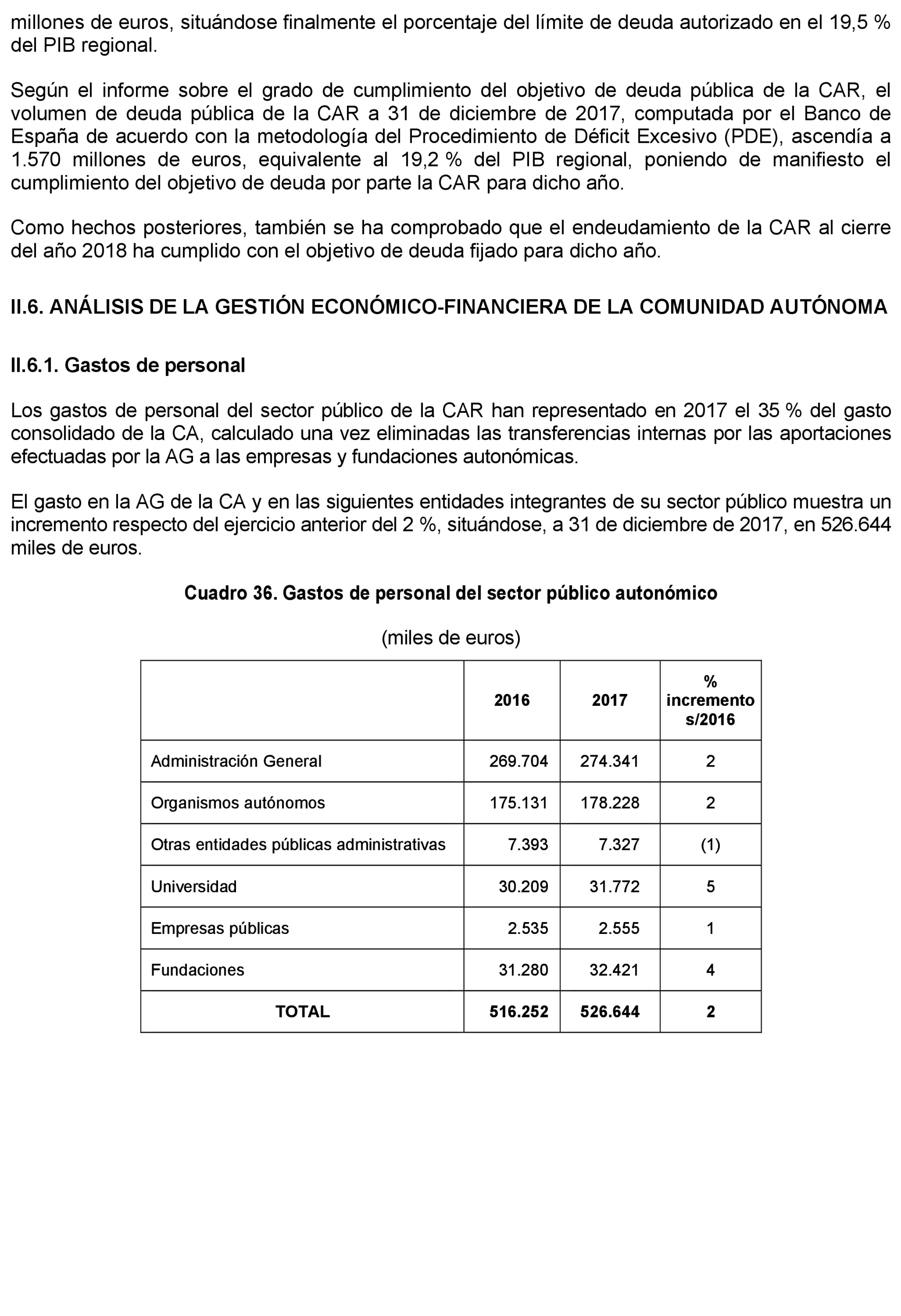Imagen: /datos/imagenes/disp/2021/205/14250_10218466_63.png