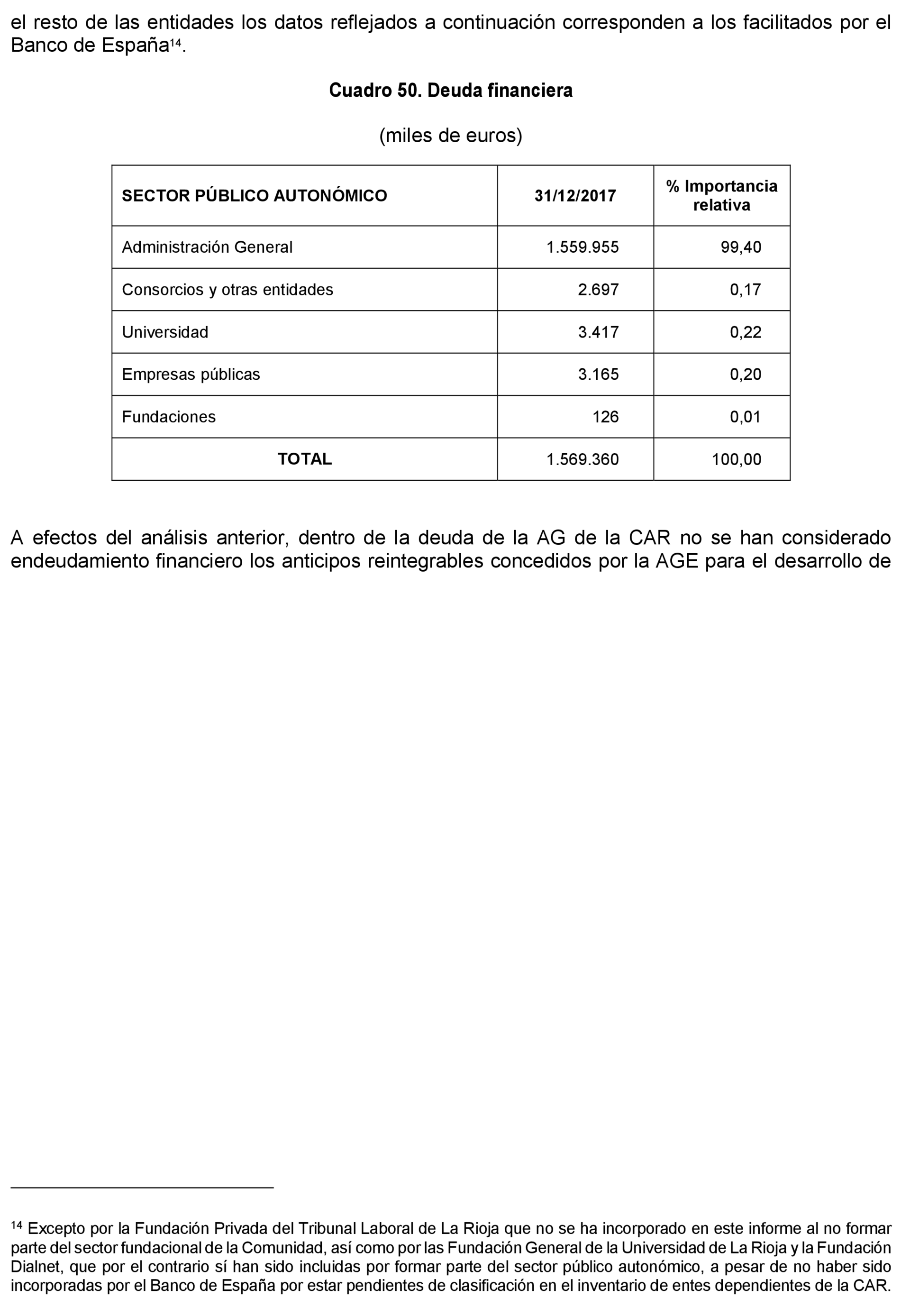 Imagen: /datos/imagenes/disp/2021/205/14250_10218466_82.png