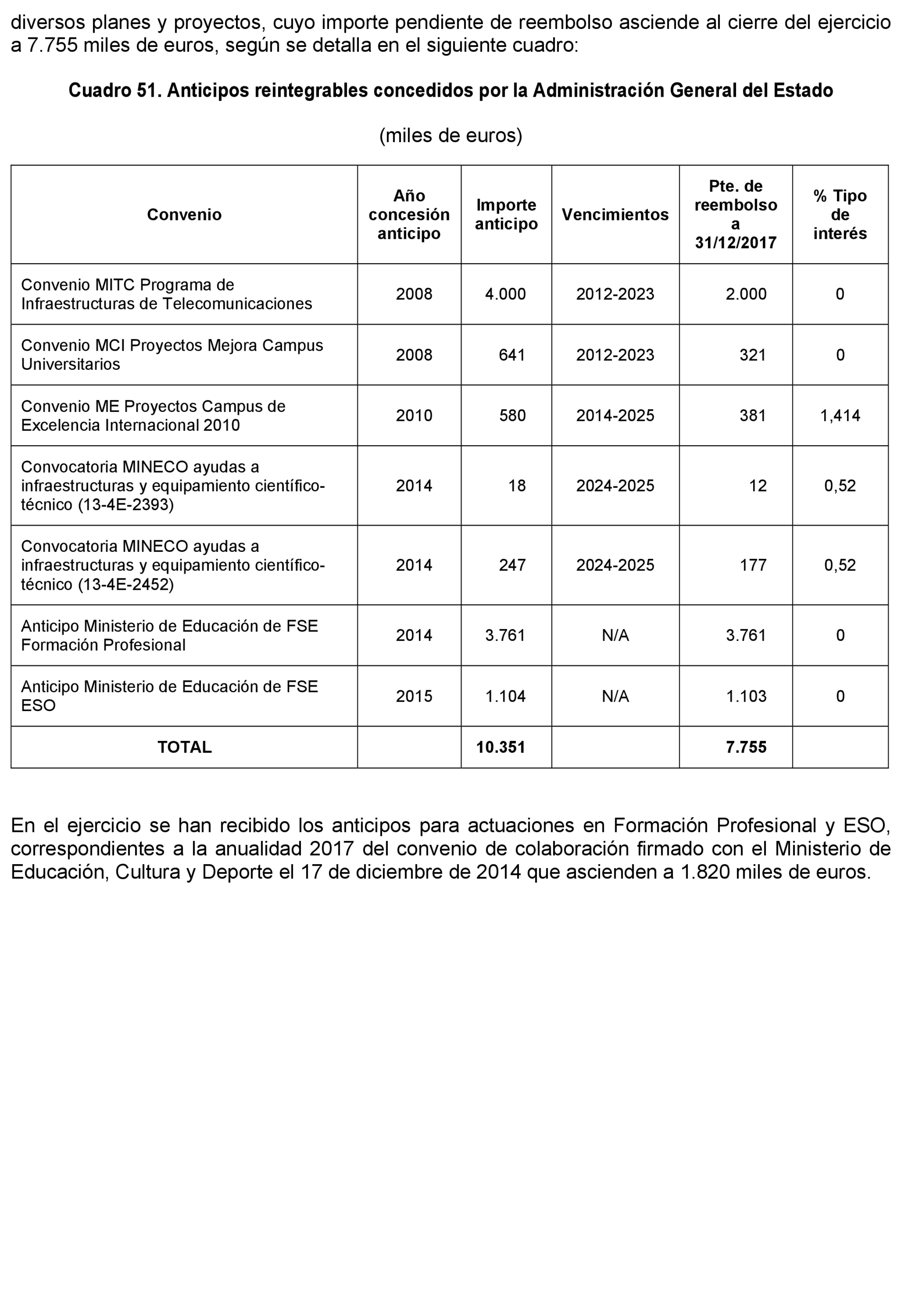 Imagen: /datos/imagenes/disp/2021/205/14250_10218466_83.png