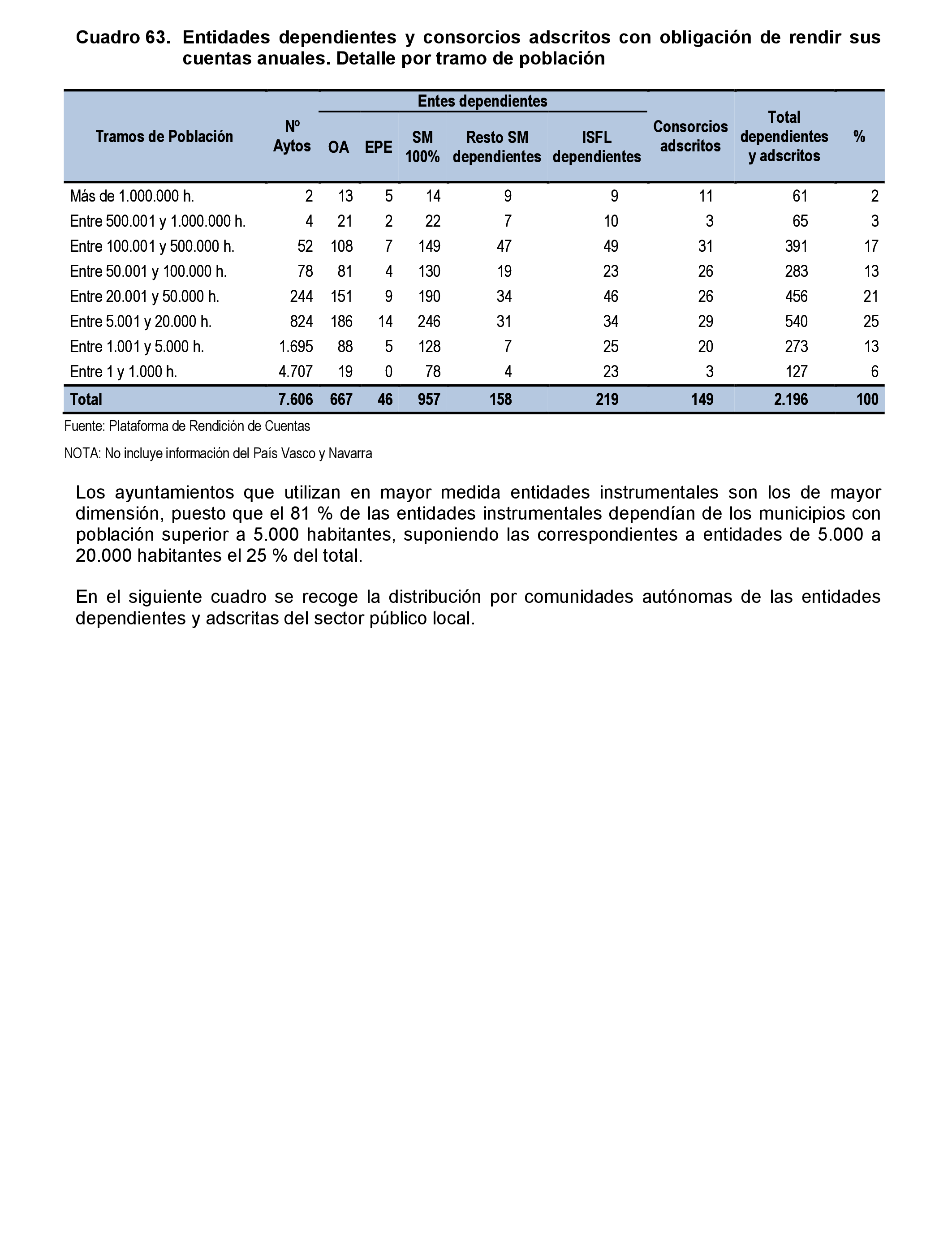 Imagen: /datos/imagenes/disp/2021/206/14263_10228264_110.png