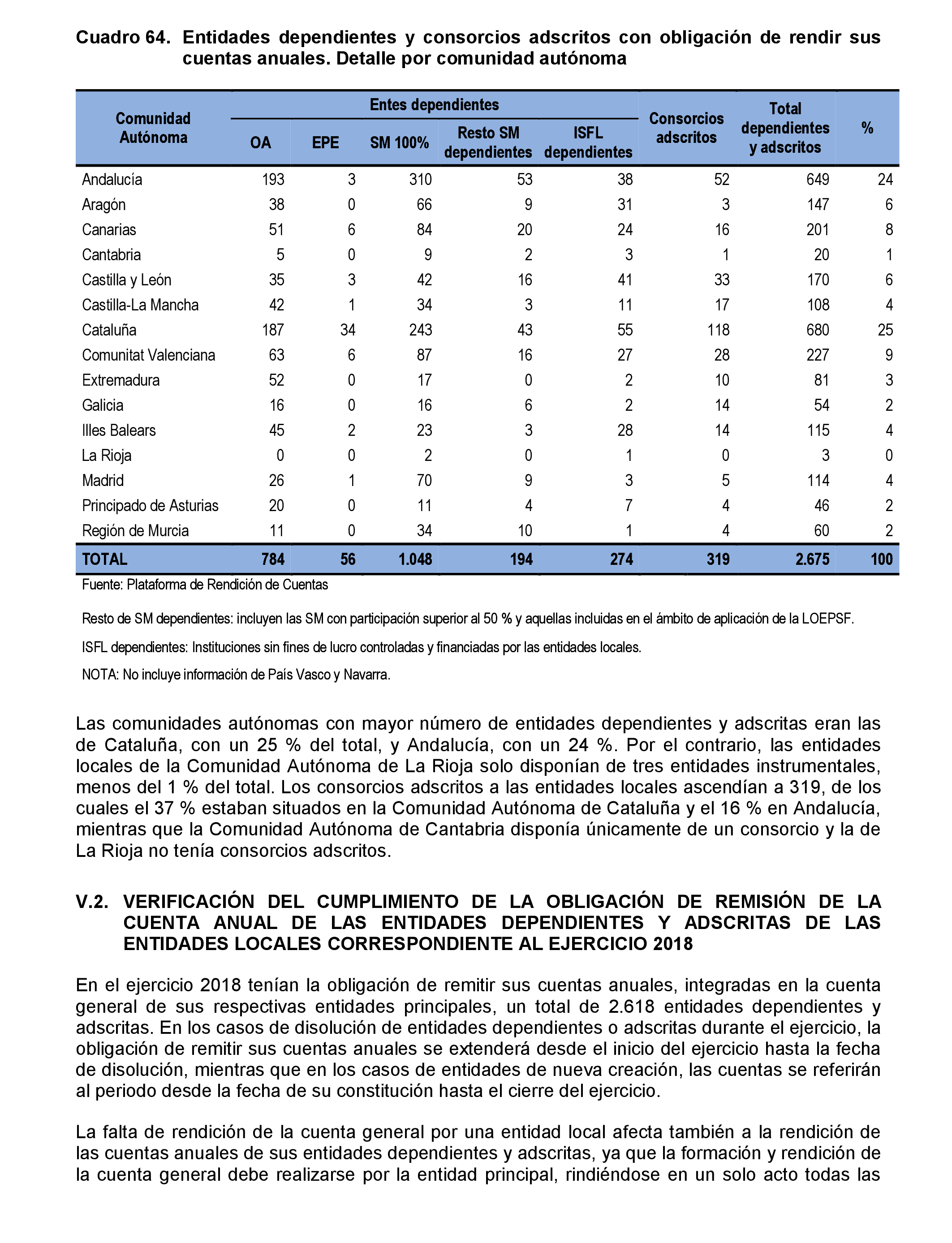 Imagen: /datos/imagenes/disp/2021/206/14263_10228264_111.png