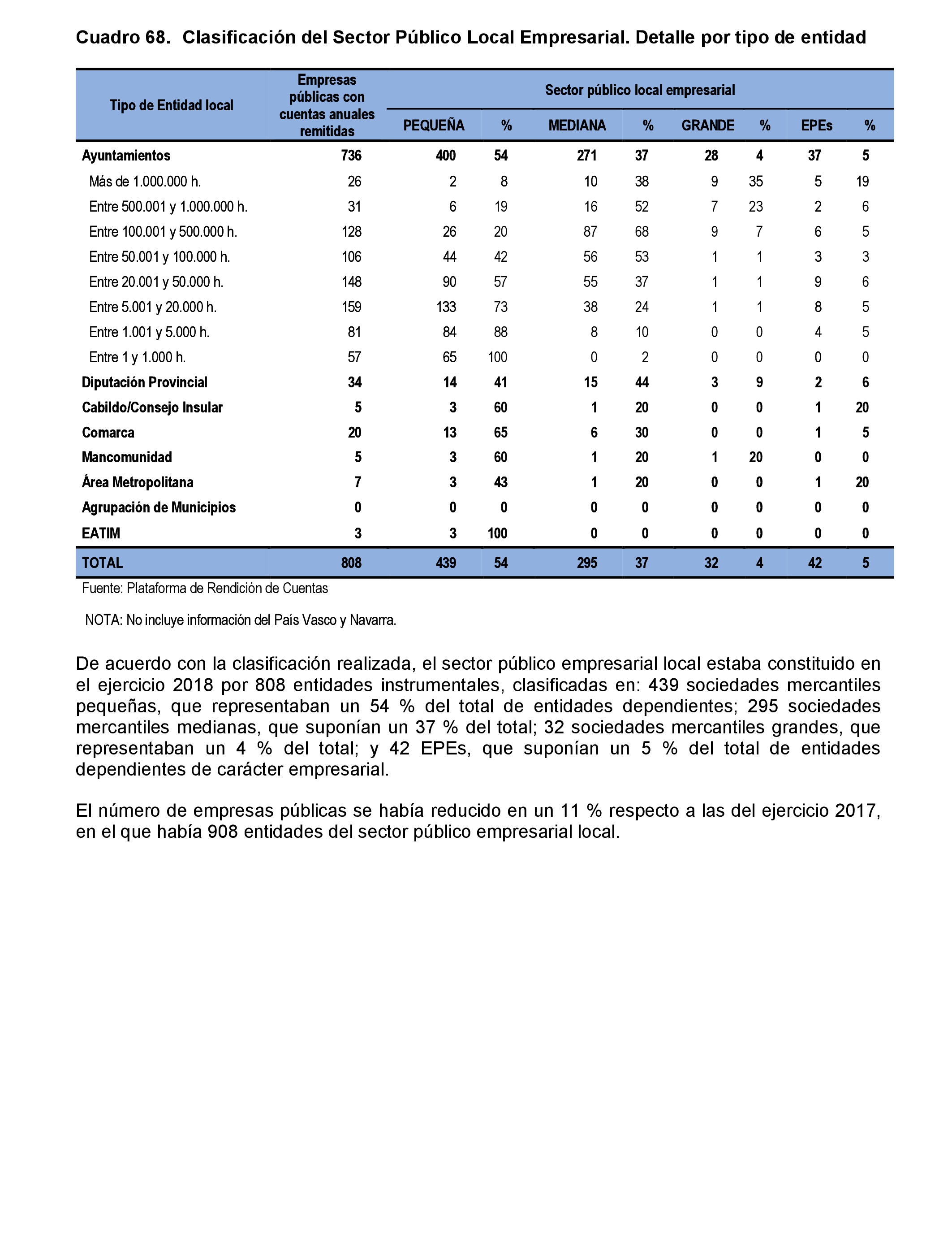 Imagen: /datos/imagenes/disp/2021/206/14263_10228264_116.png