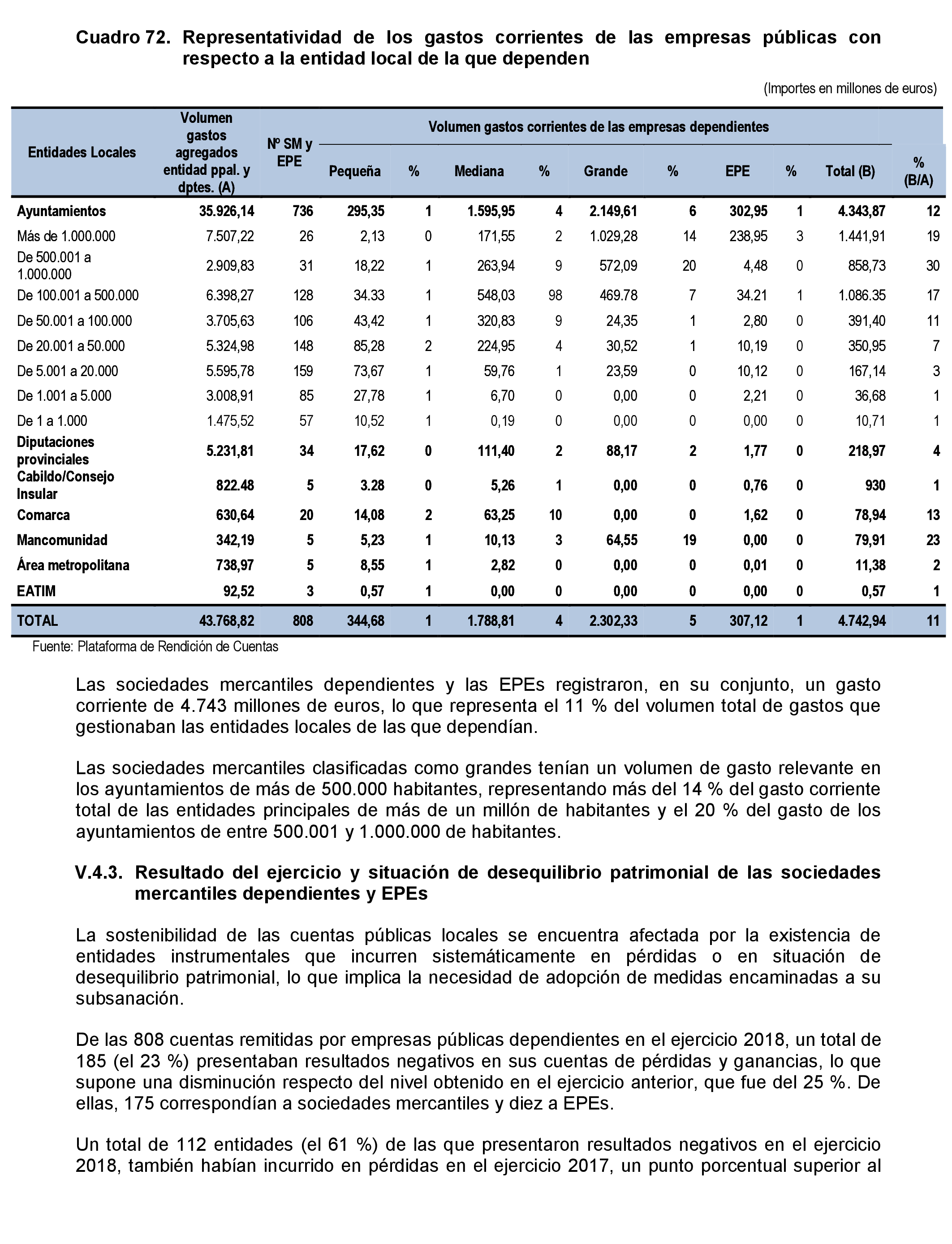 Imagen: /datos/imagenes/disp/2021/206/14263_10228264_119.png