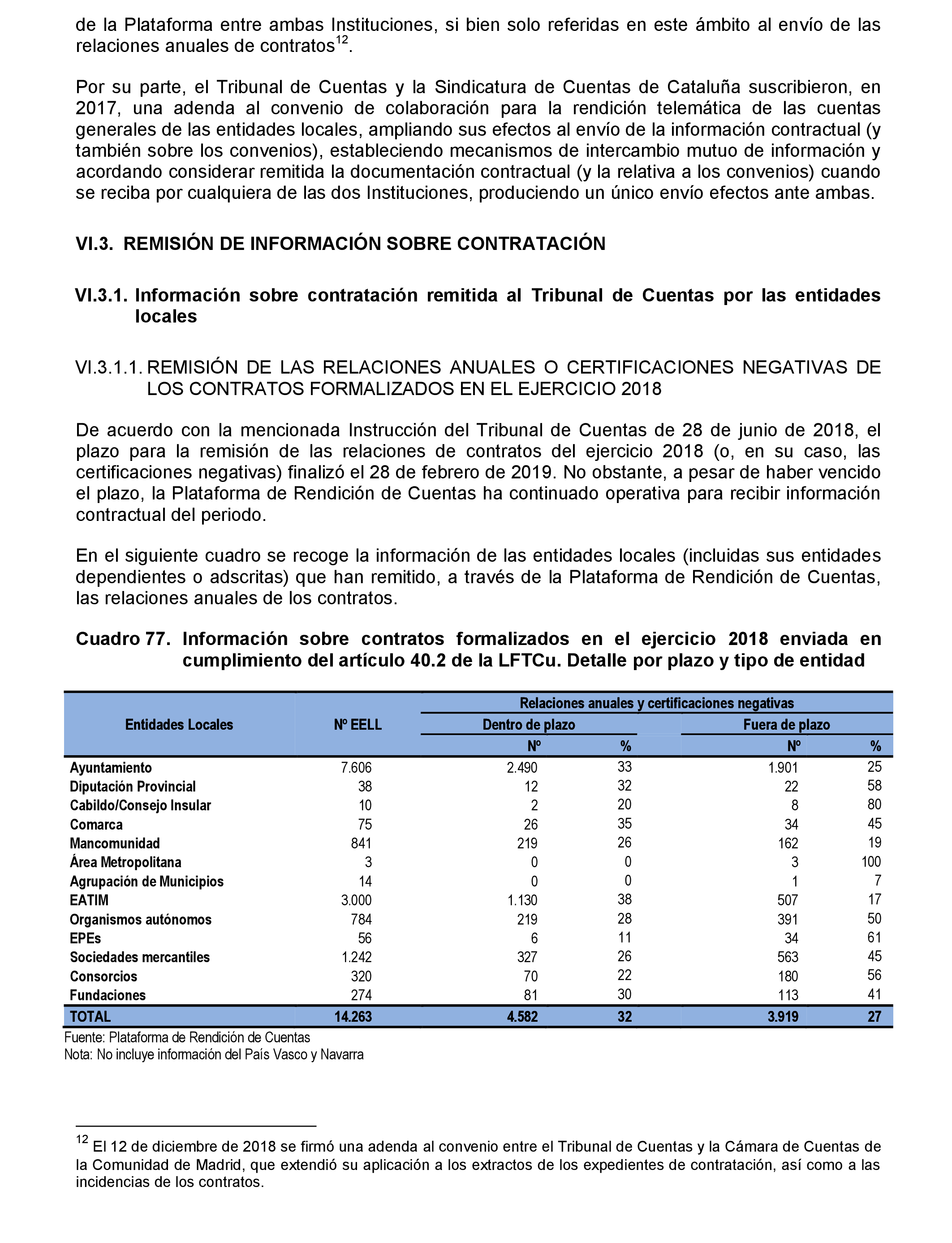 Imagen: /datos/imagenes/disp/2021/206/14263_10228264_126.png