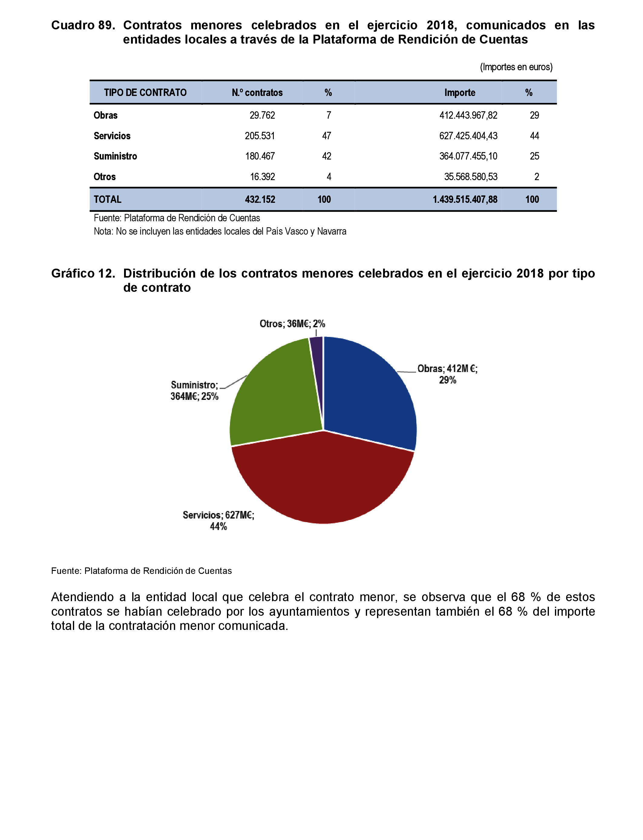 Imagen: /datos/imagenes/disp/2021/206/14263_10228264_142.png