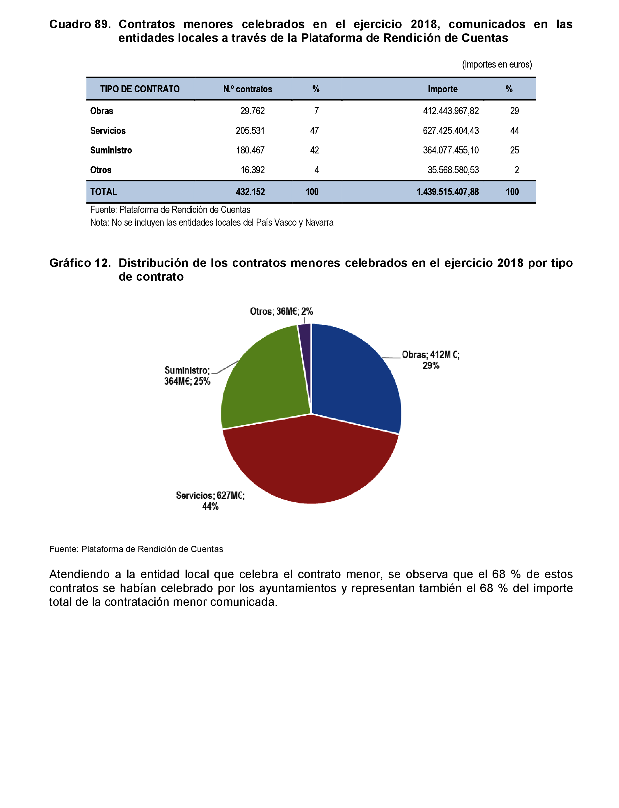 Imagen: /datos/imagenes/disp/2021/206/14263_10228264_142.png