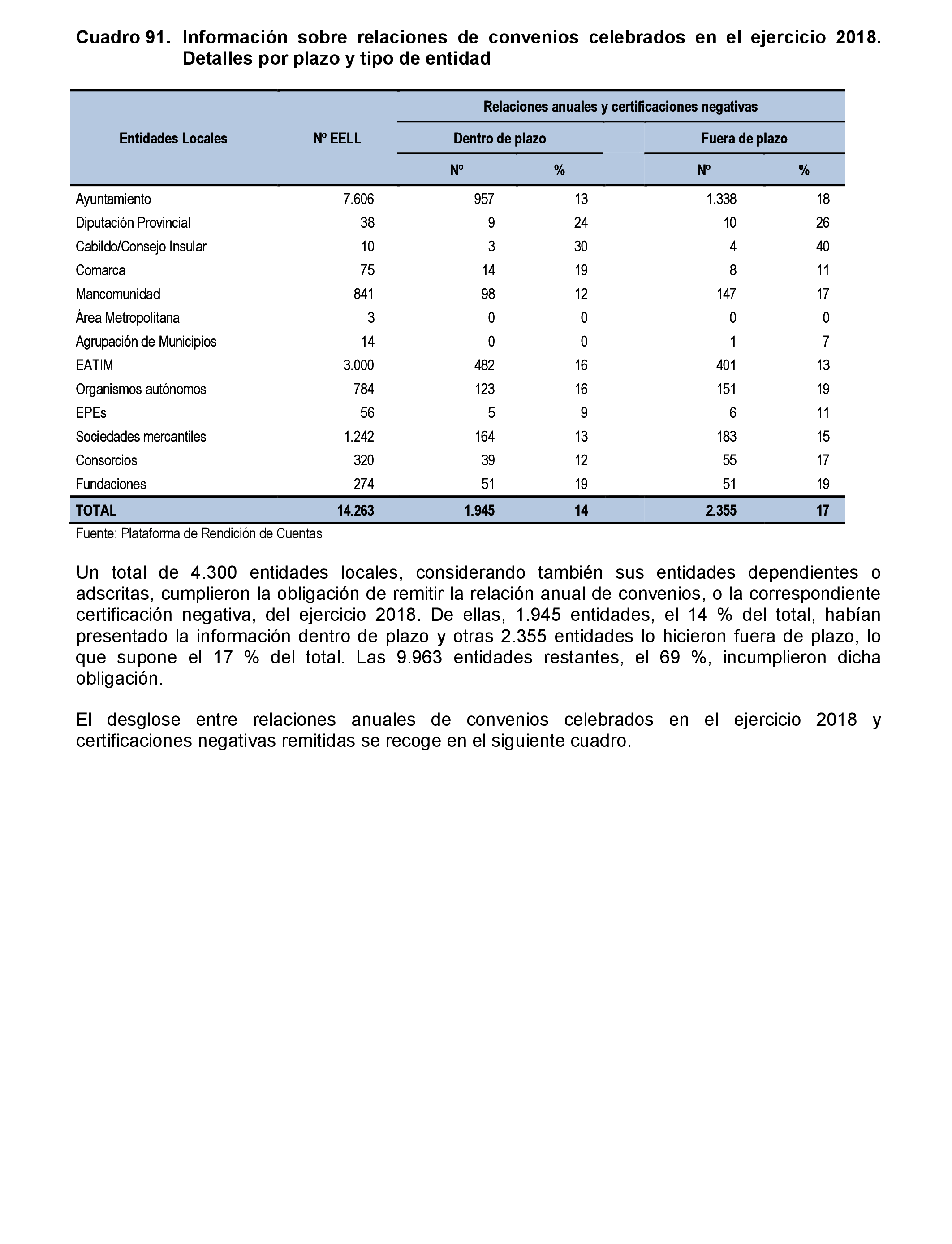 Imagen: /datos/imagenes/disp/2021/206/14263_10228264_147.png