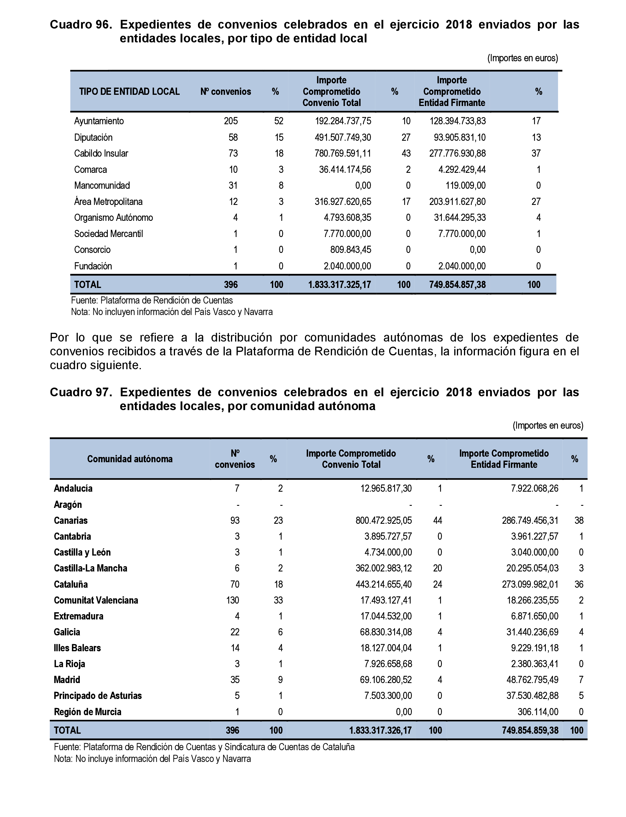 Imagen: /datos/imagenes/disp/2021/206/14263_10228264_153.png