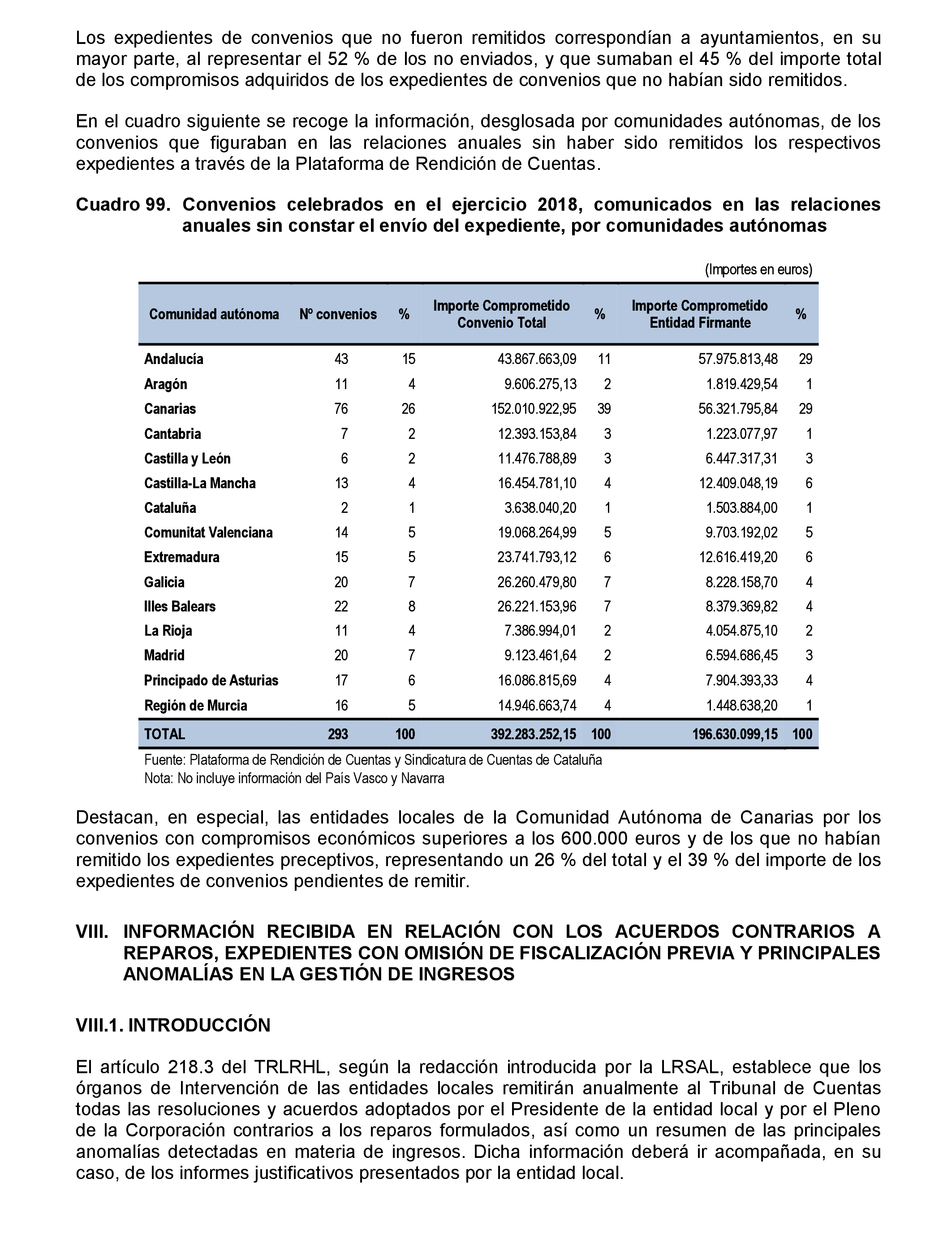 Imagen: /datos/imagenes/disp/2021/206/14263_10228264_155.png