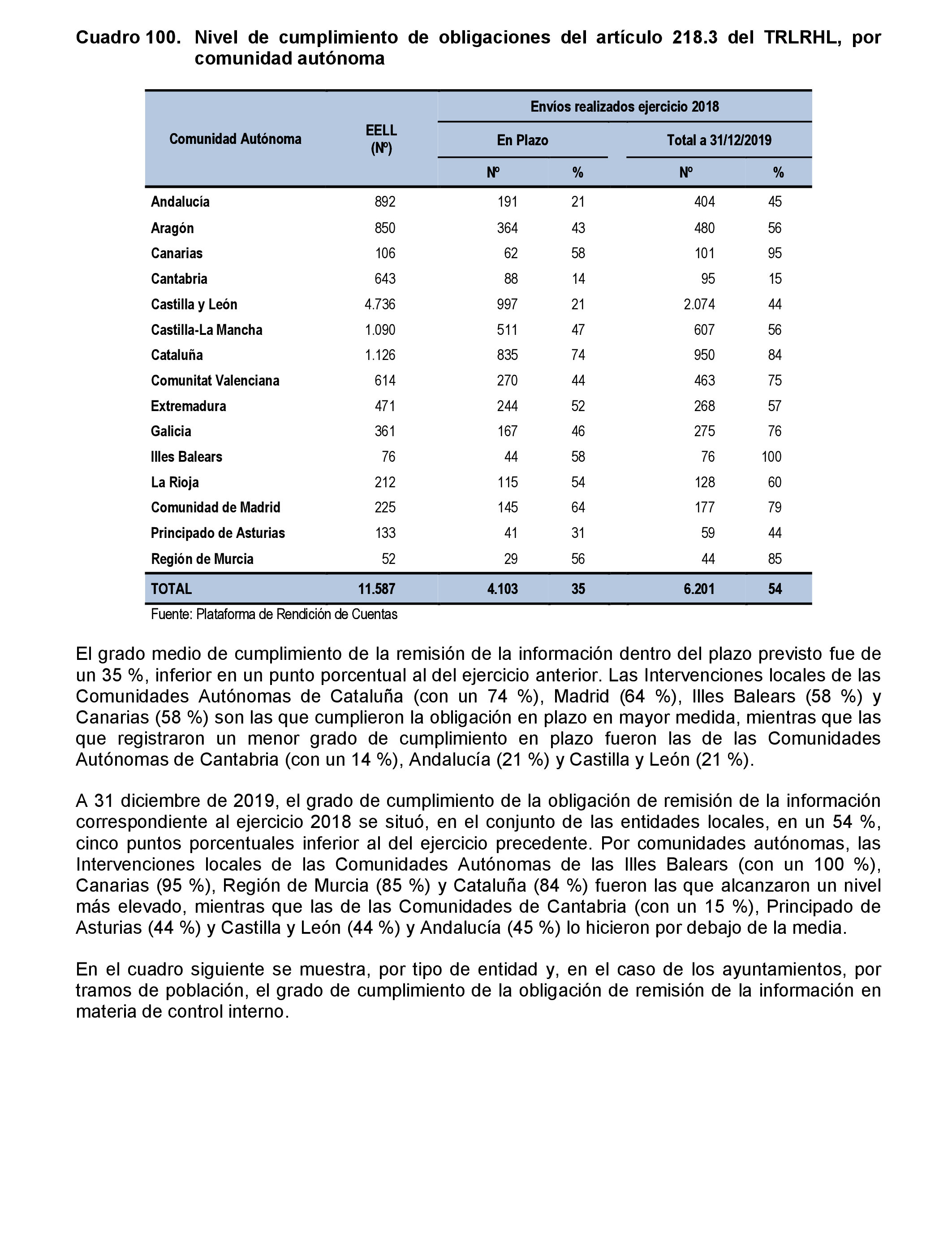 Imagen: /datos/imagenes/disp/2021/206/14263_10228264_158.png