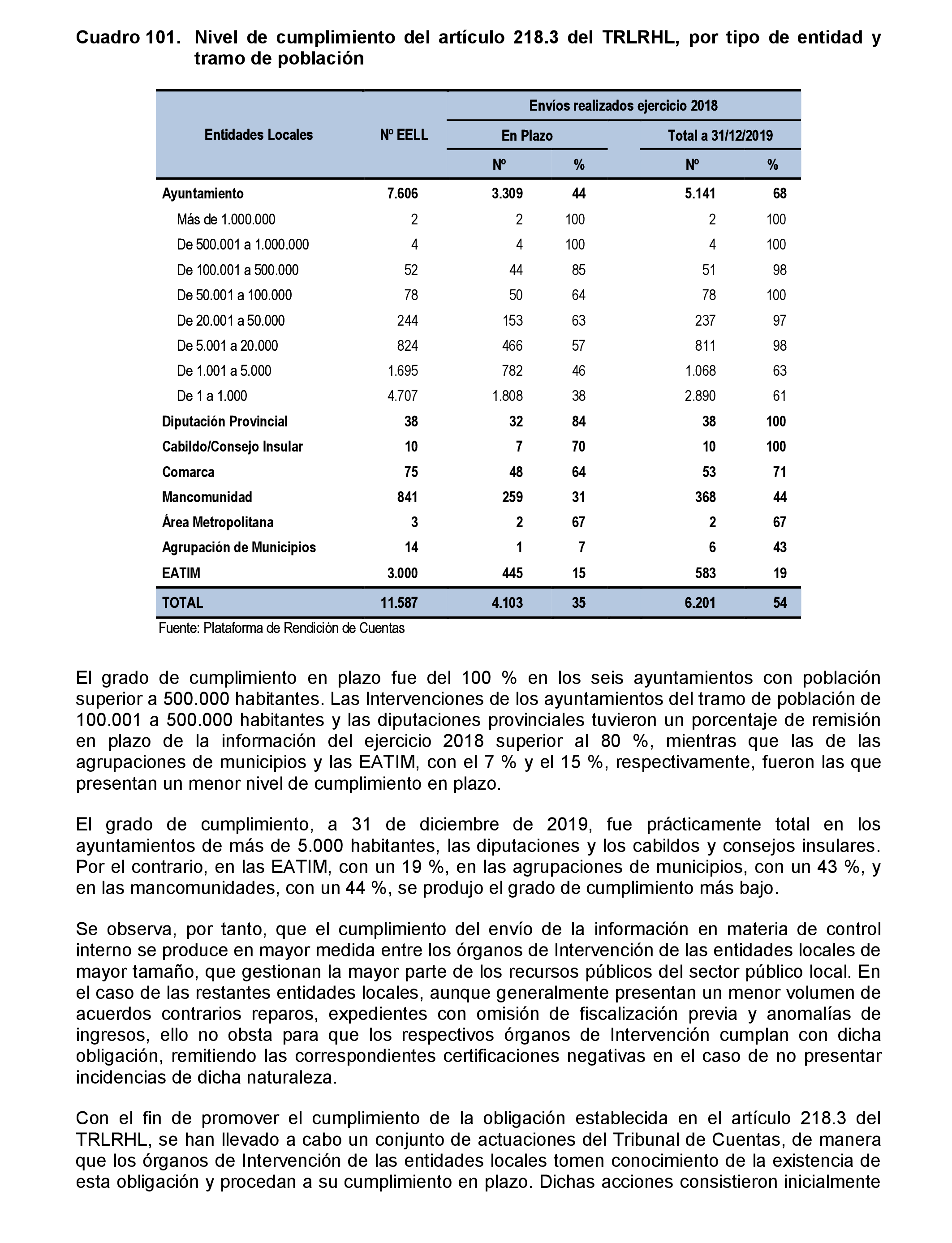 Imagen: /datos/imagenes/disp/2021/206/14263_10228264_159.png