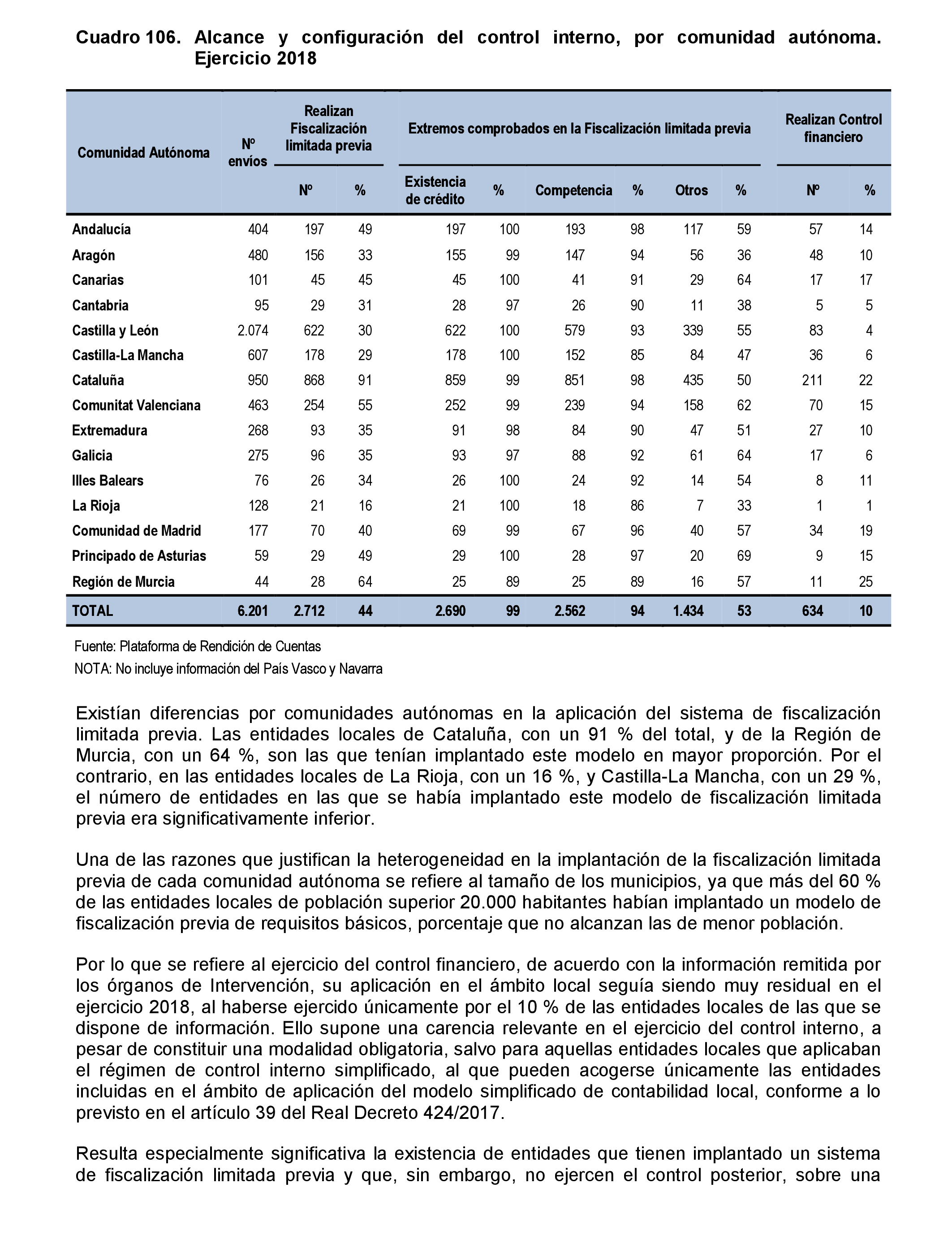 Imagen: /datos/imagenes/disp/2021/206/14263_10228264_166.png