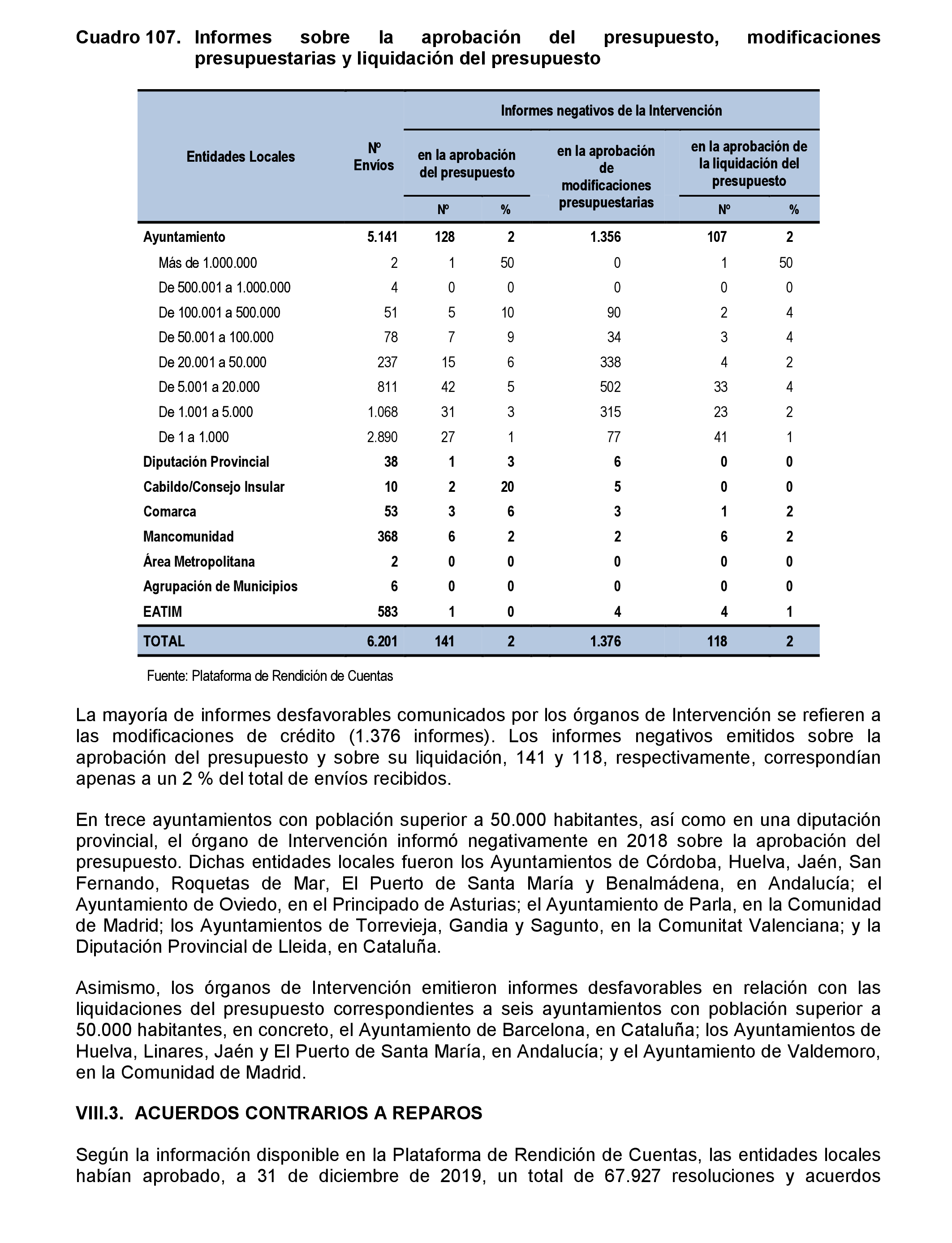 Imagen: /datos/imagenes/disp/2021/206/14263_10228264_168.png