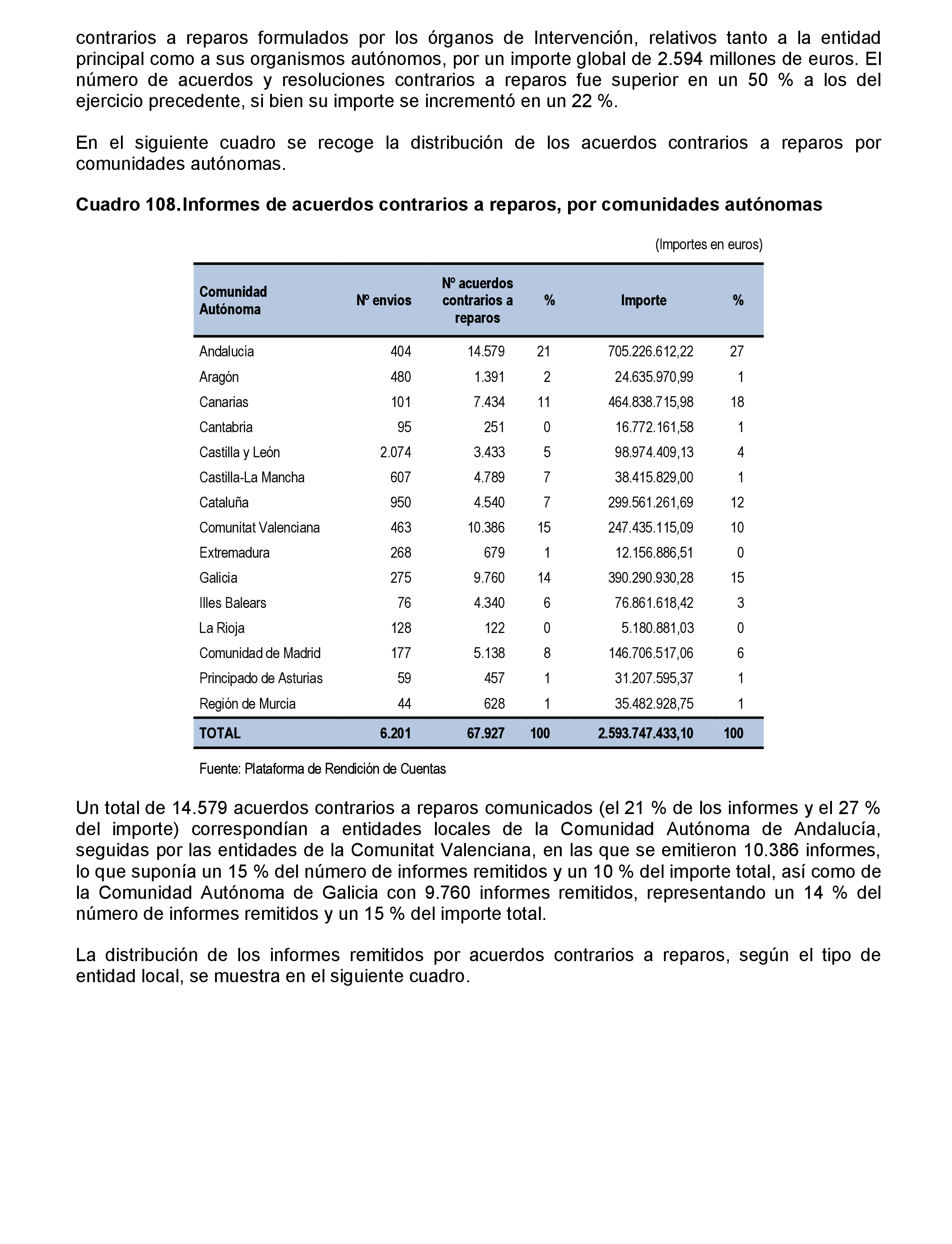 Imagen: /datos/imagenes/disp/2021/206/14263_10228264_169.png