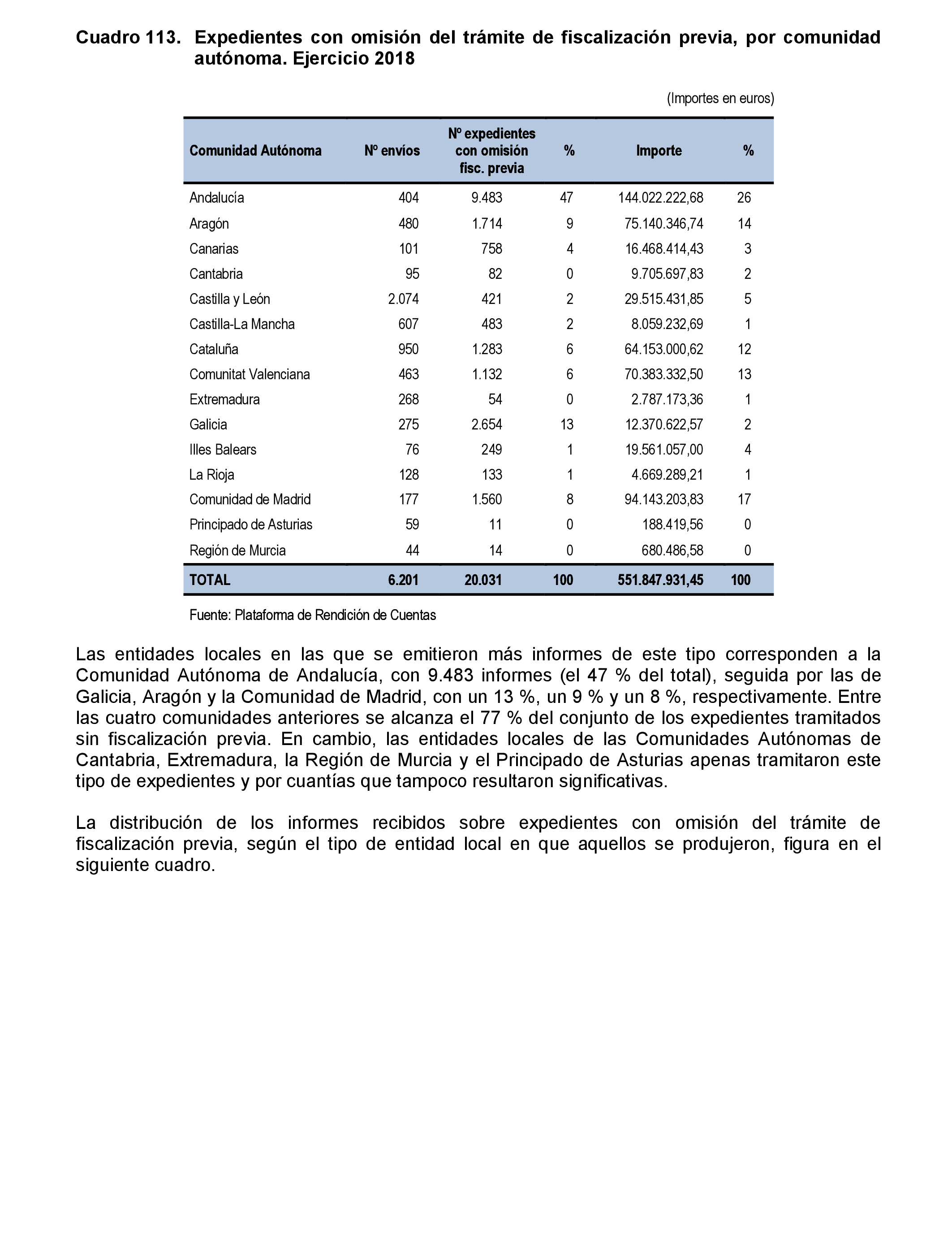 Imagen: /datos/imagenes/disp/2021/206/14263_10228264_174.png