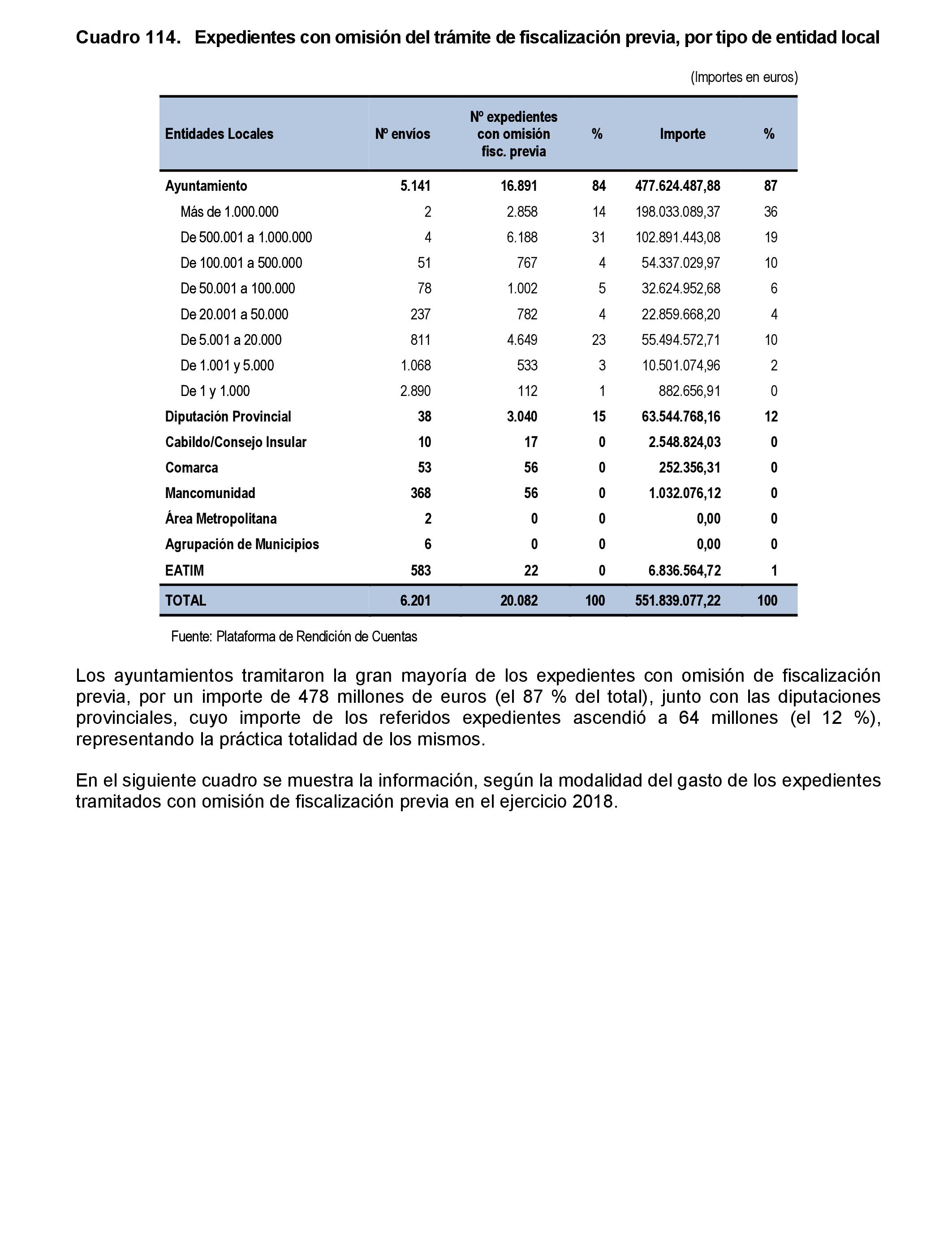 Imagen: /datos/imagenes/disp/2021/206/14263_10228264_175.png