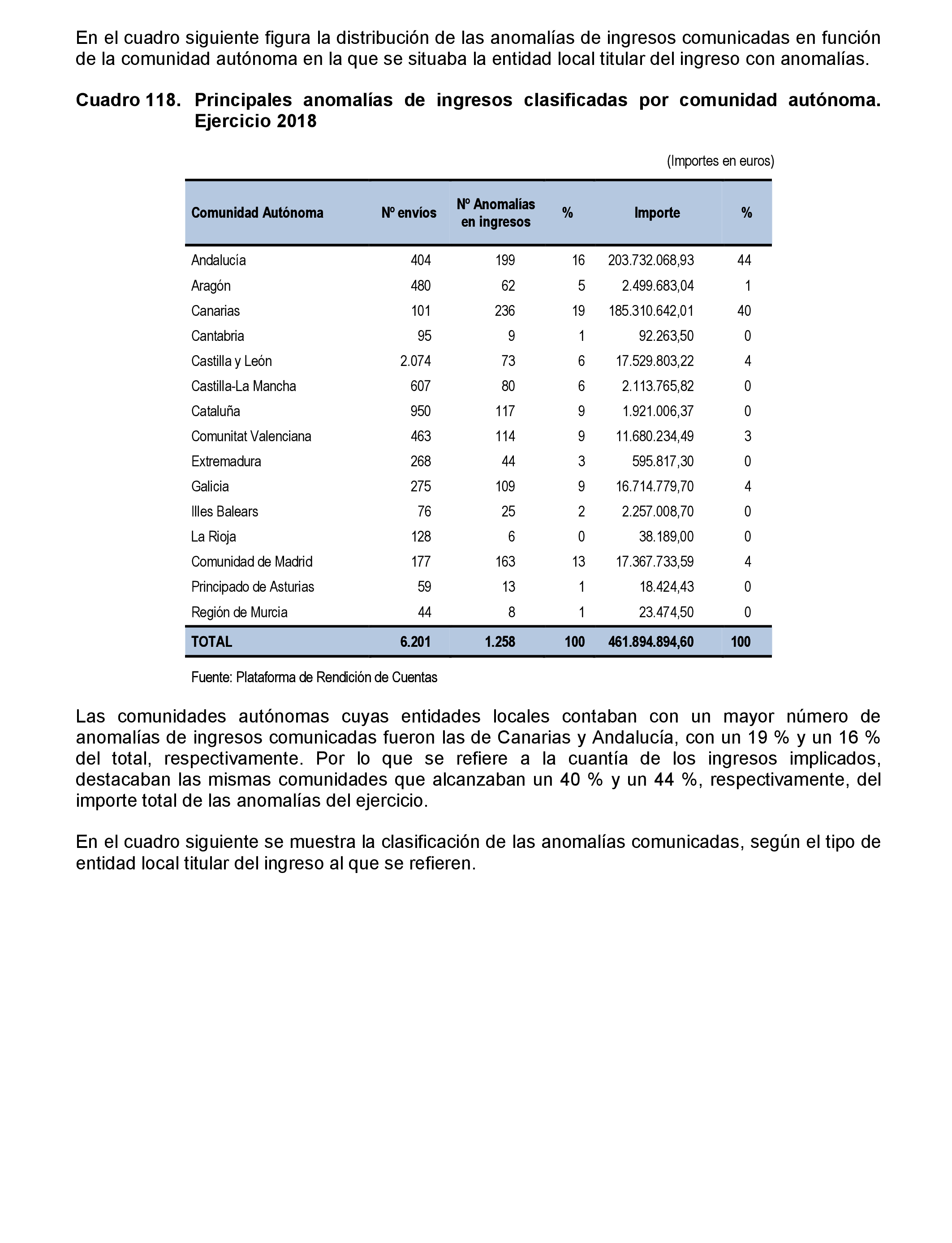 Imagen: /datos/imagenes/disp/2021/206/14263_10228264_178.png