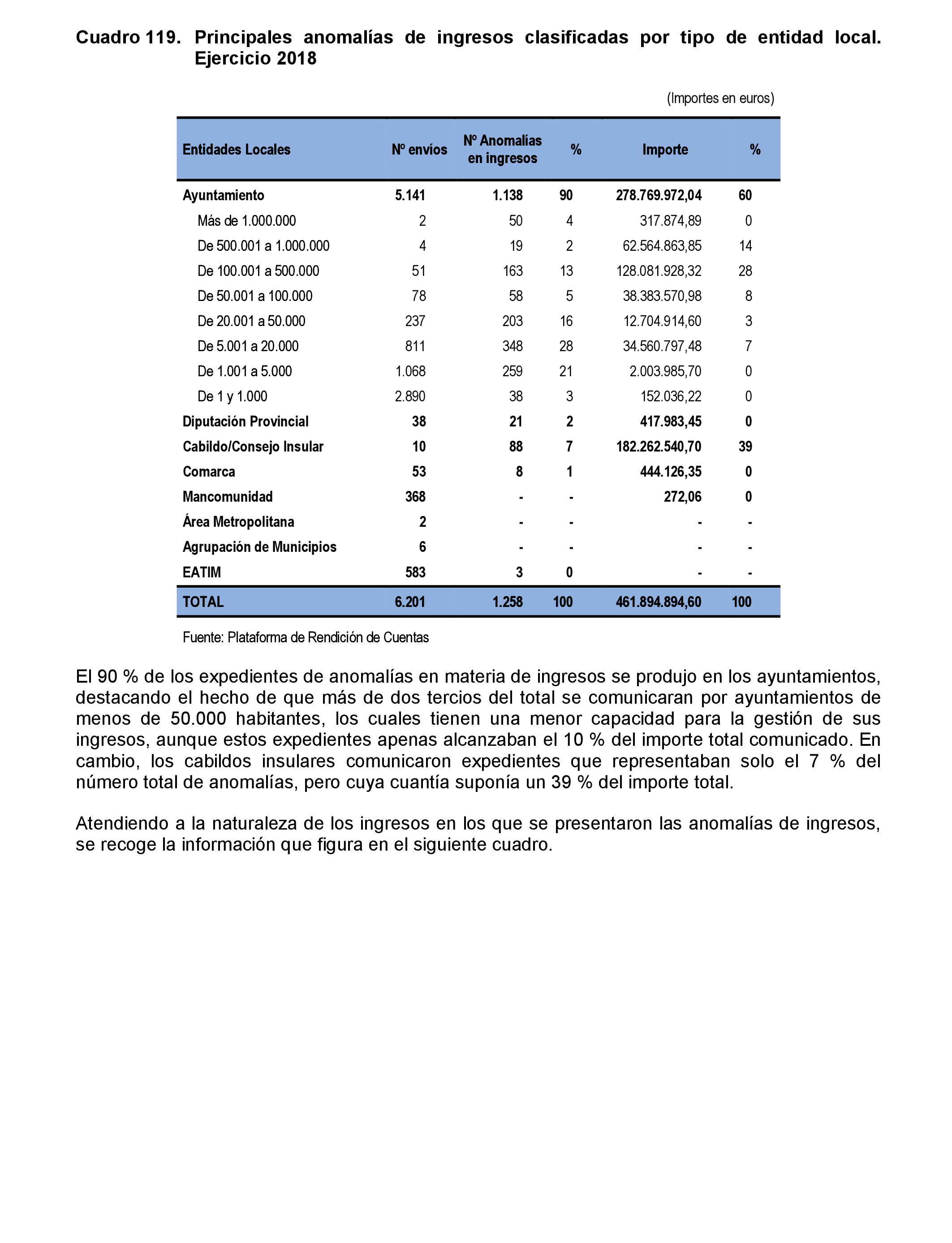 Imagen: /datos/imagenes/disp/2021/206/14263_10228264_179.png