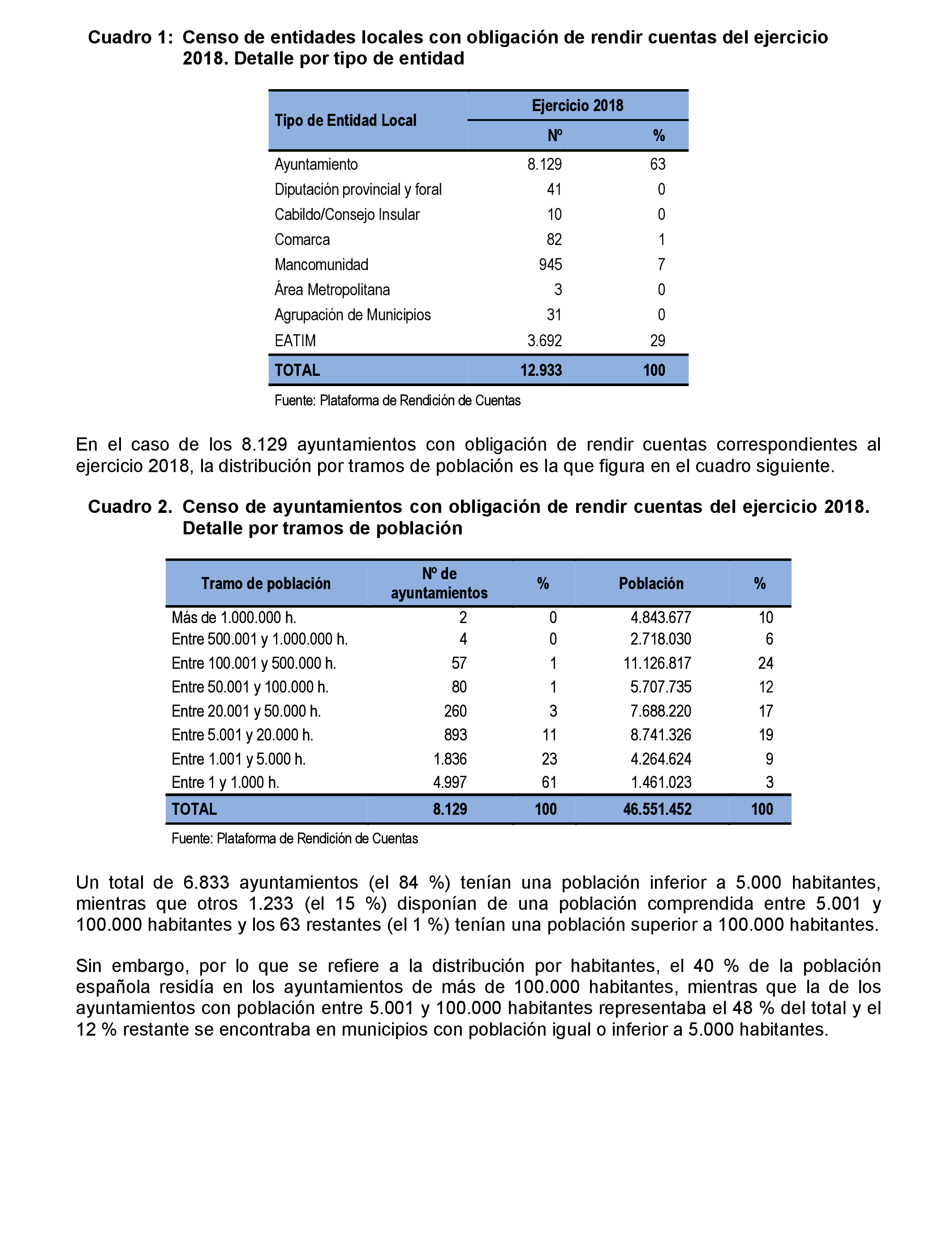 Imagen: /datos/imagenes/disp/2021/206/14263_10228264_20.png