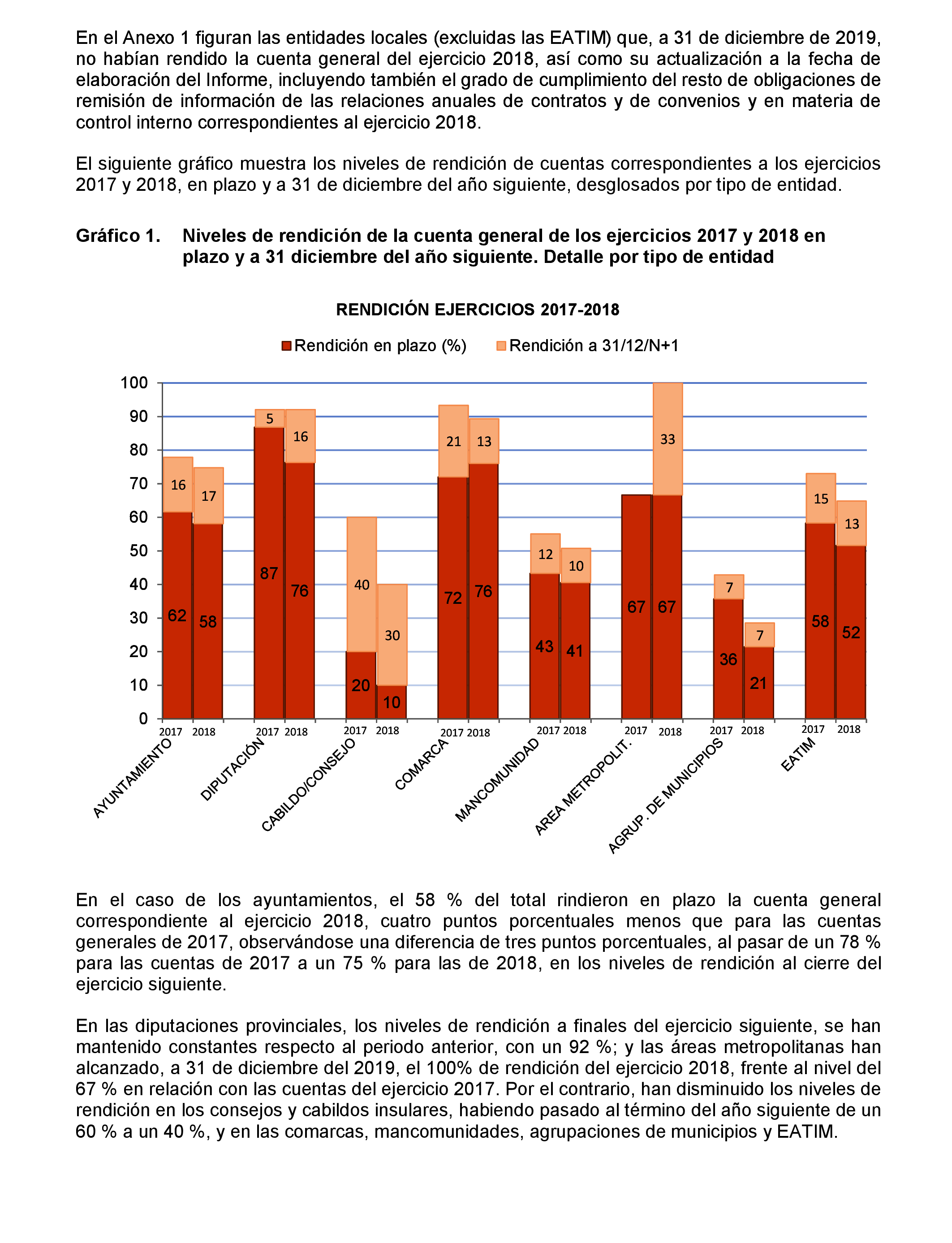 Imagen: /datos/imagenes/disp/2021/206/14263_10228264_25.png