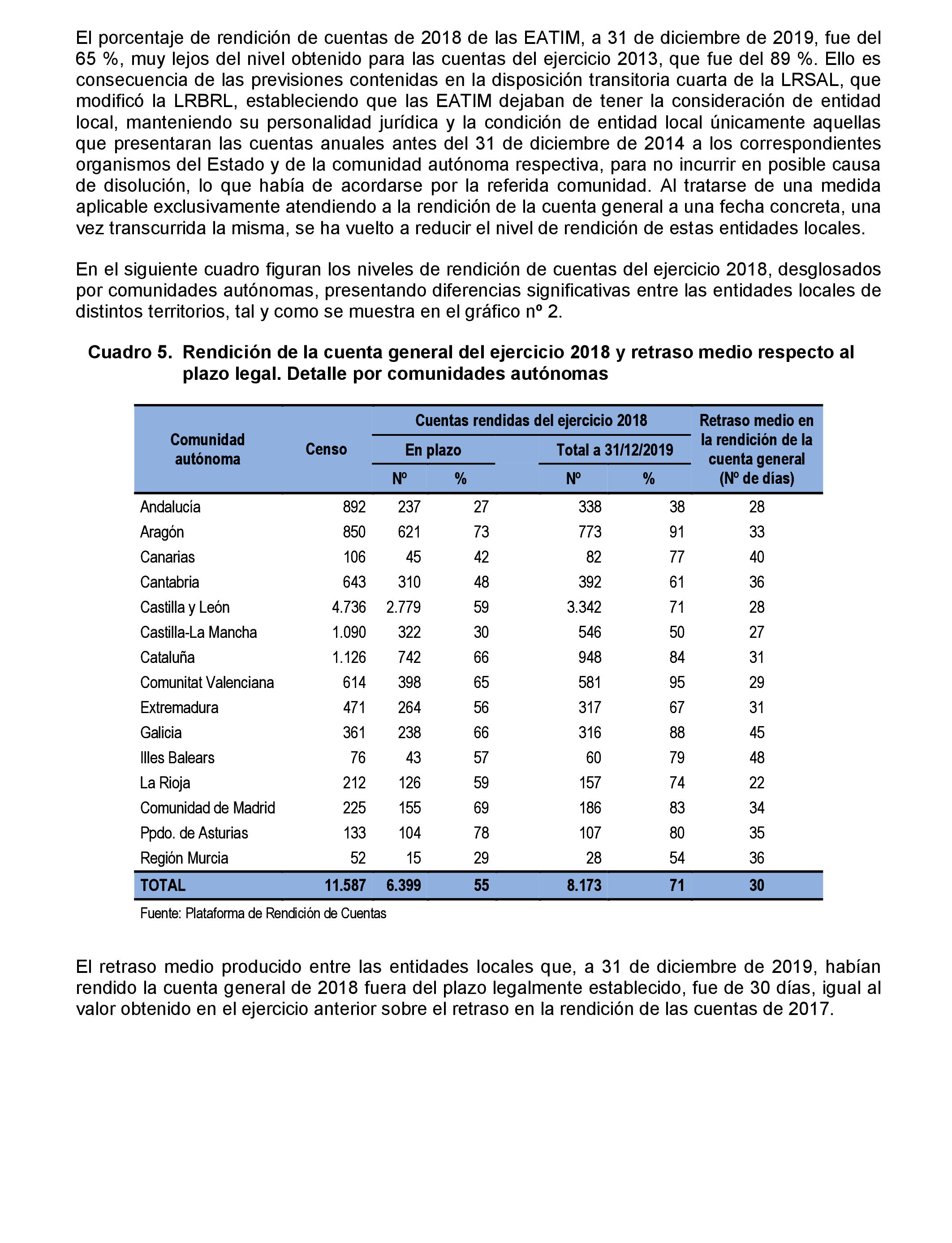 Imagen: /datos/imagenes/disp/2021/206/14263_10228264_26.png