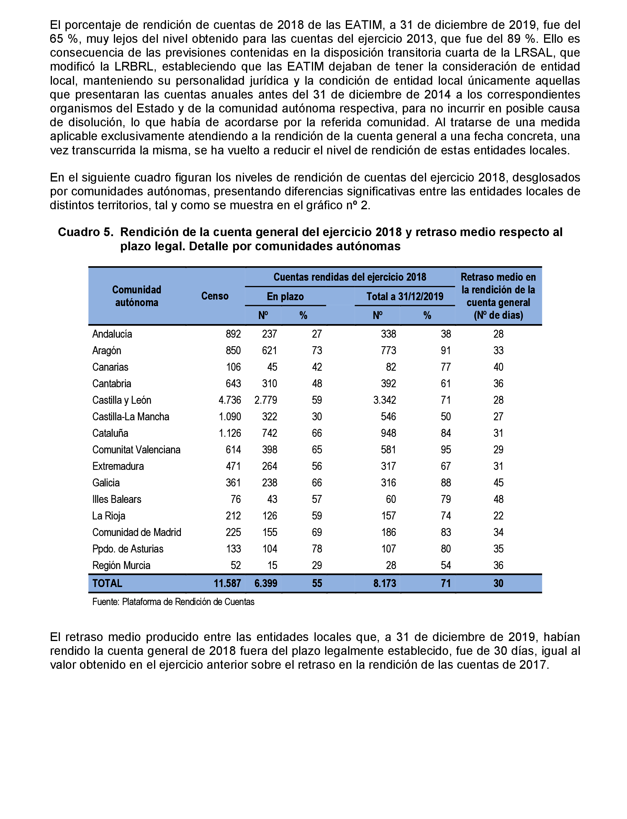 Imagen: /datos/imagenes/disp/2021/206/14263_10228264_26.png